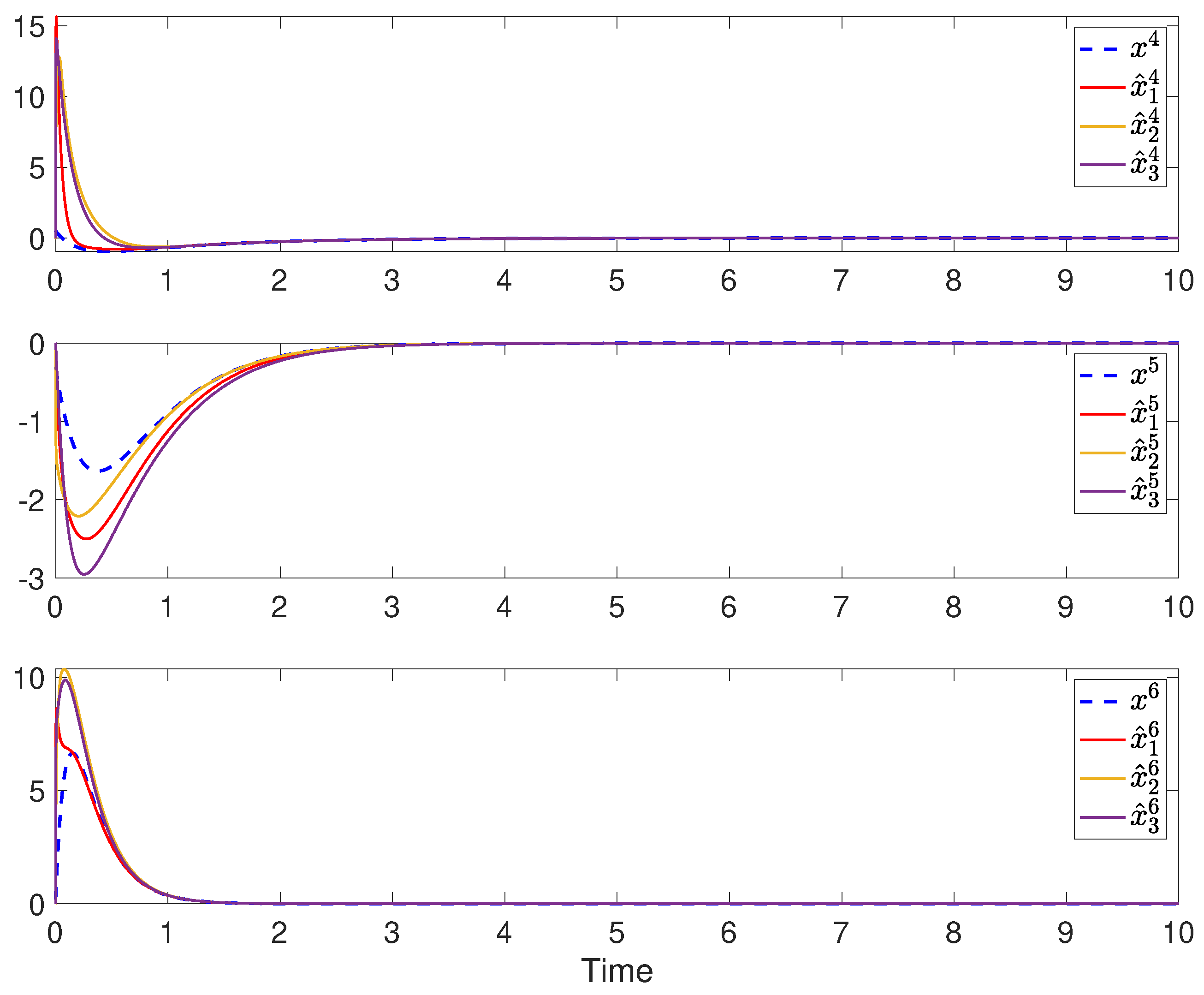 Sensors 24 07589 g006