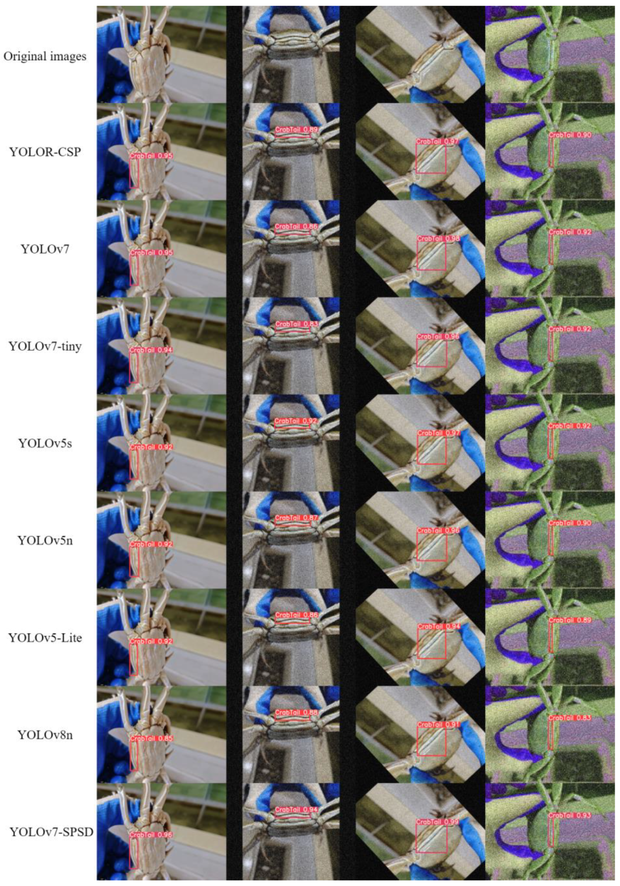 Sensors 24 07593 g012