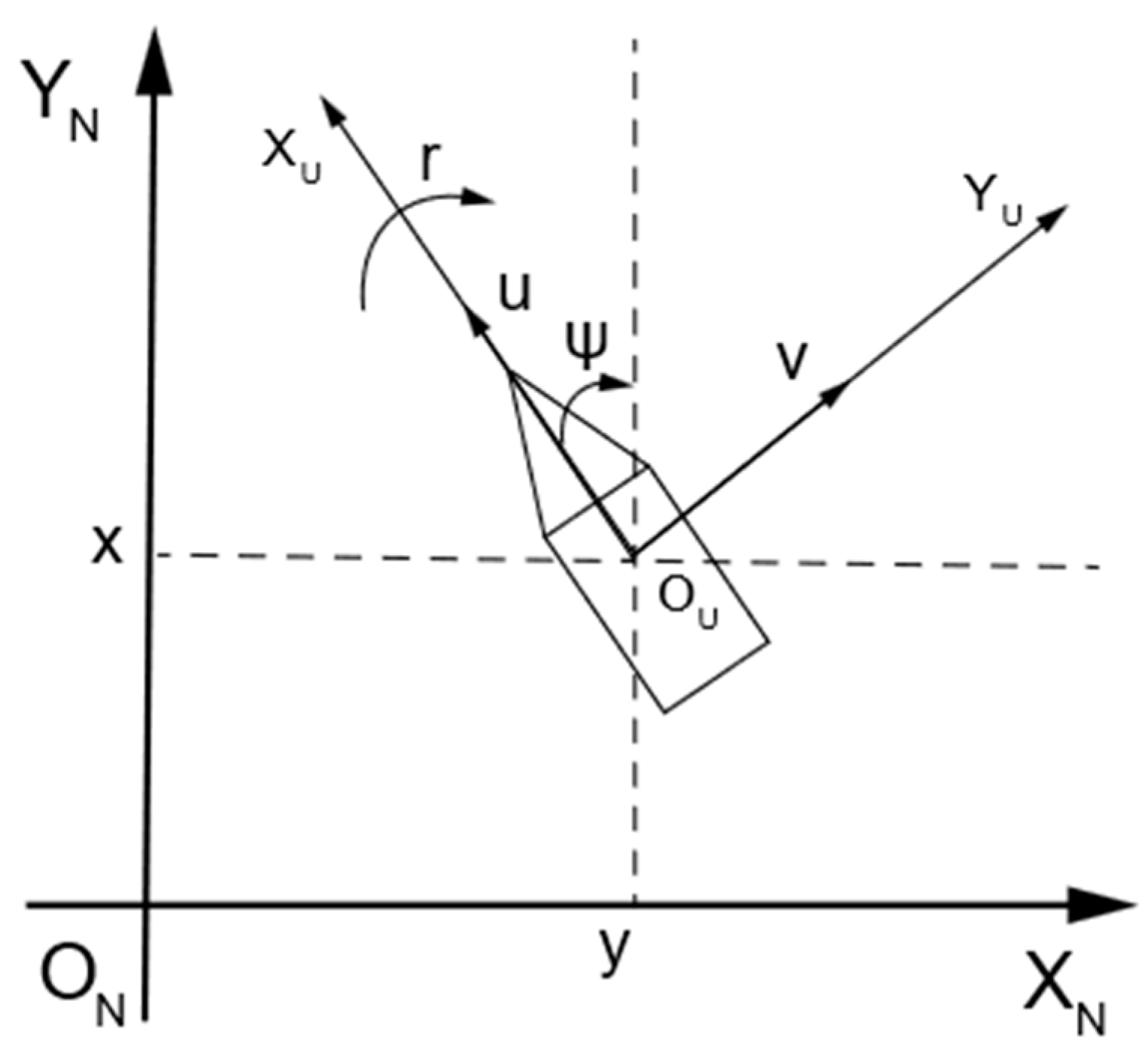 Sensors 24 07596 g001