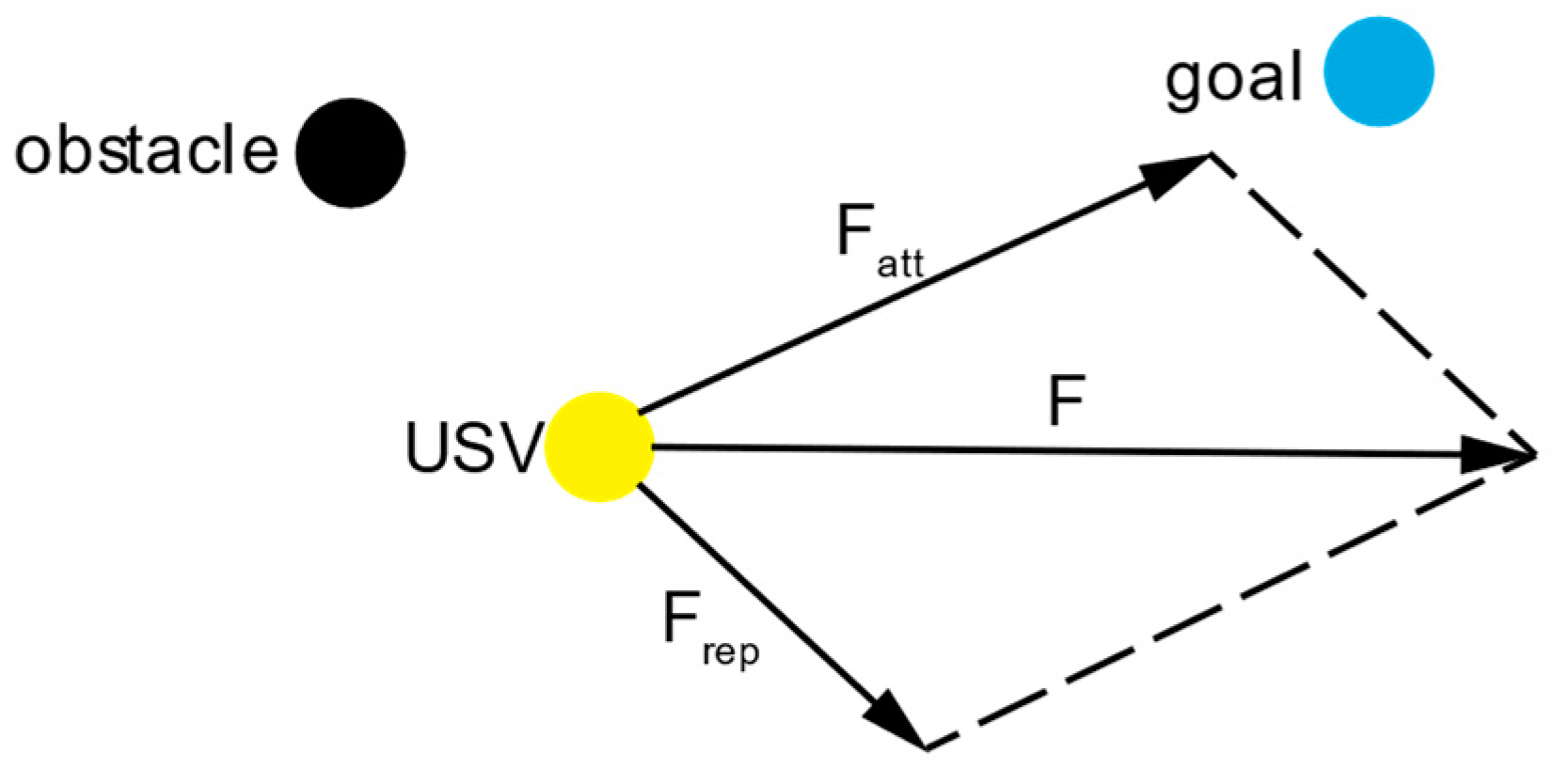 Sensors 24 07596 g004
