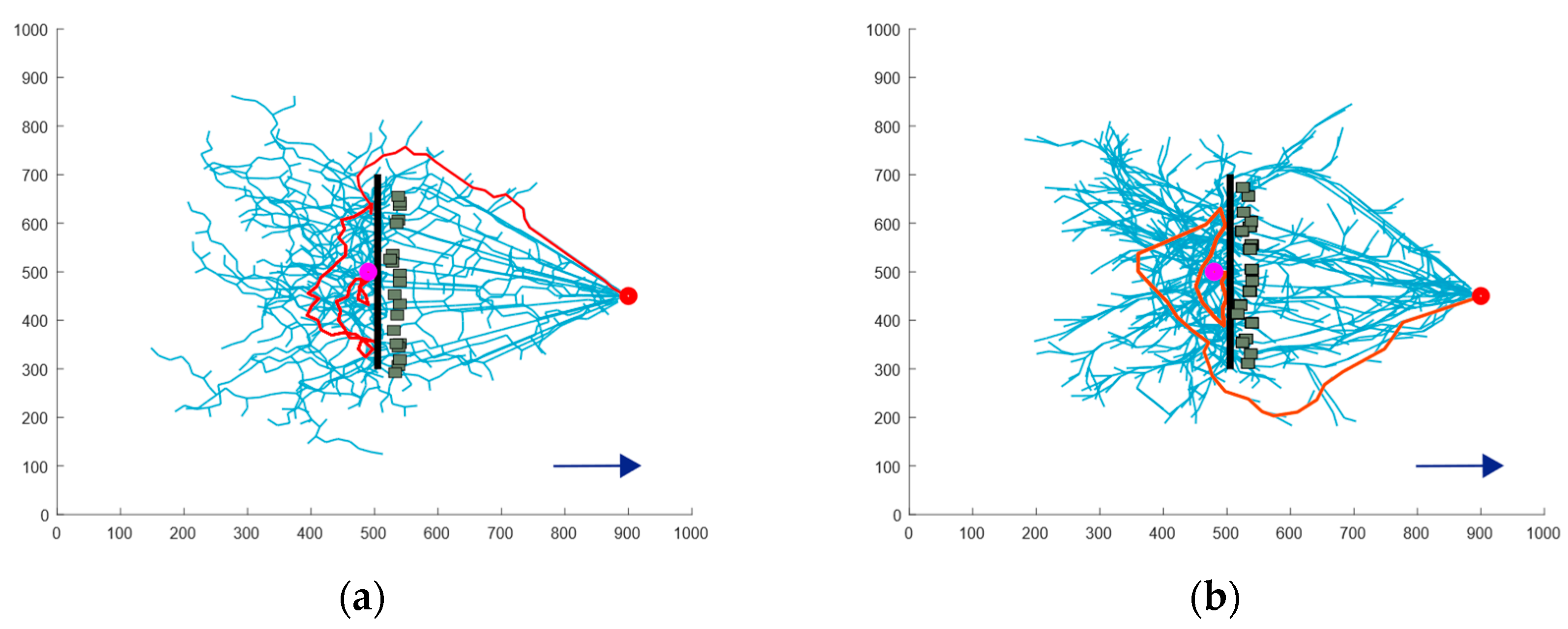 Sensors 24 07596 g010a
