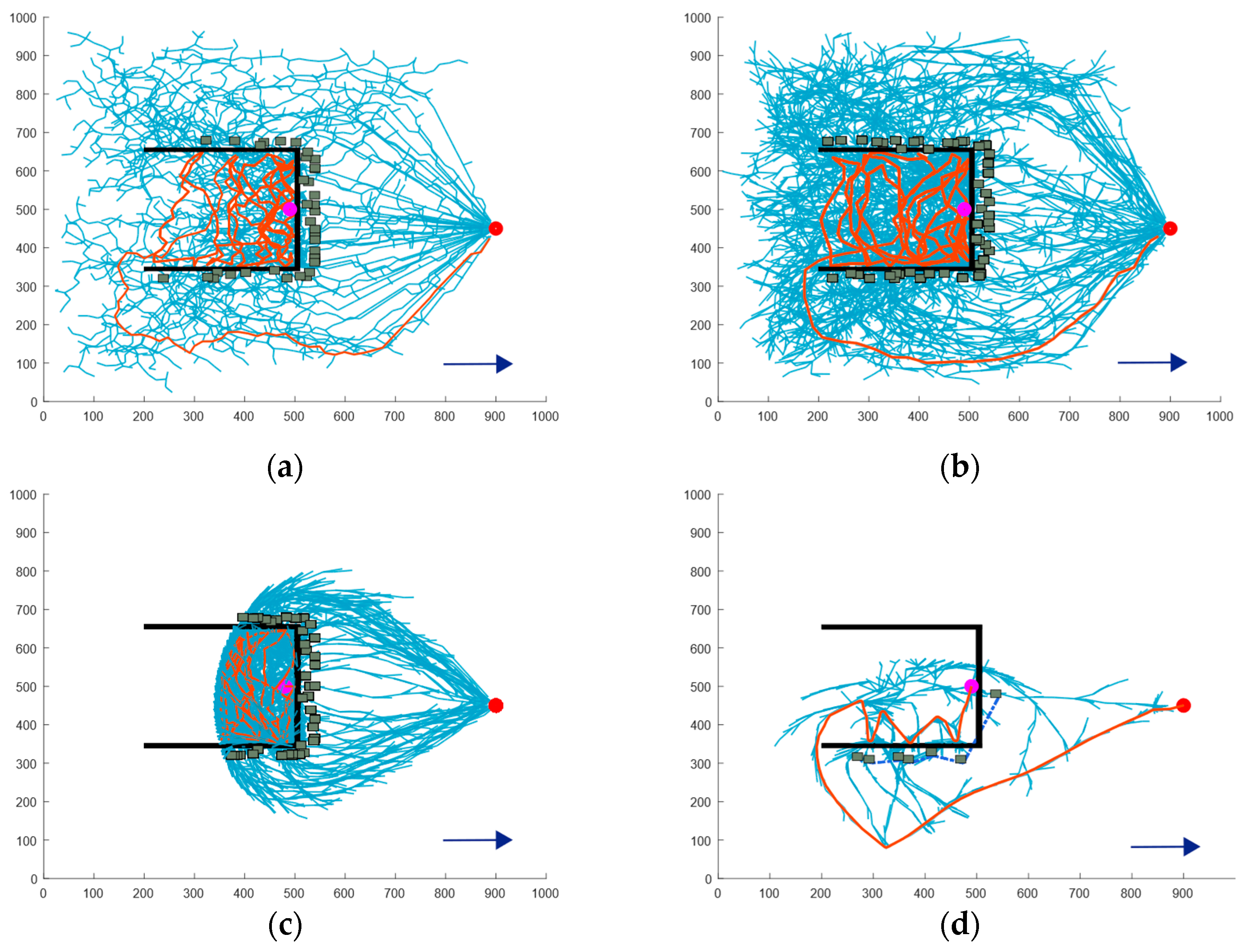Sensors 24 07596 g012