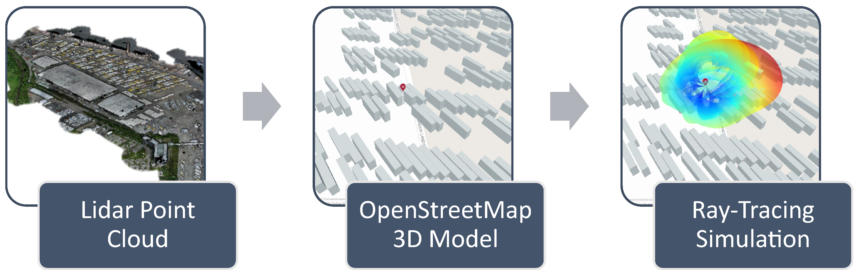 Sensors 24 07601 g004