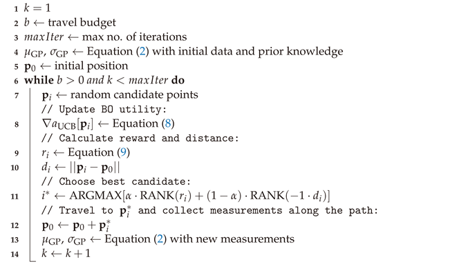 Sensors 24 07601 i001