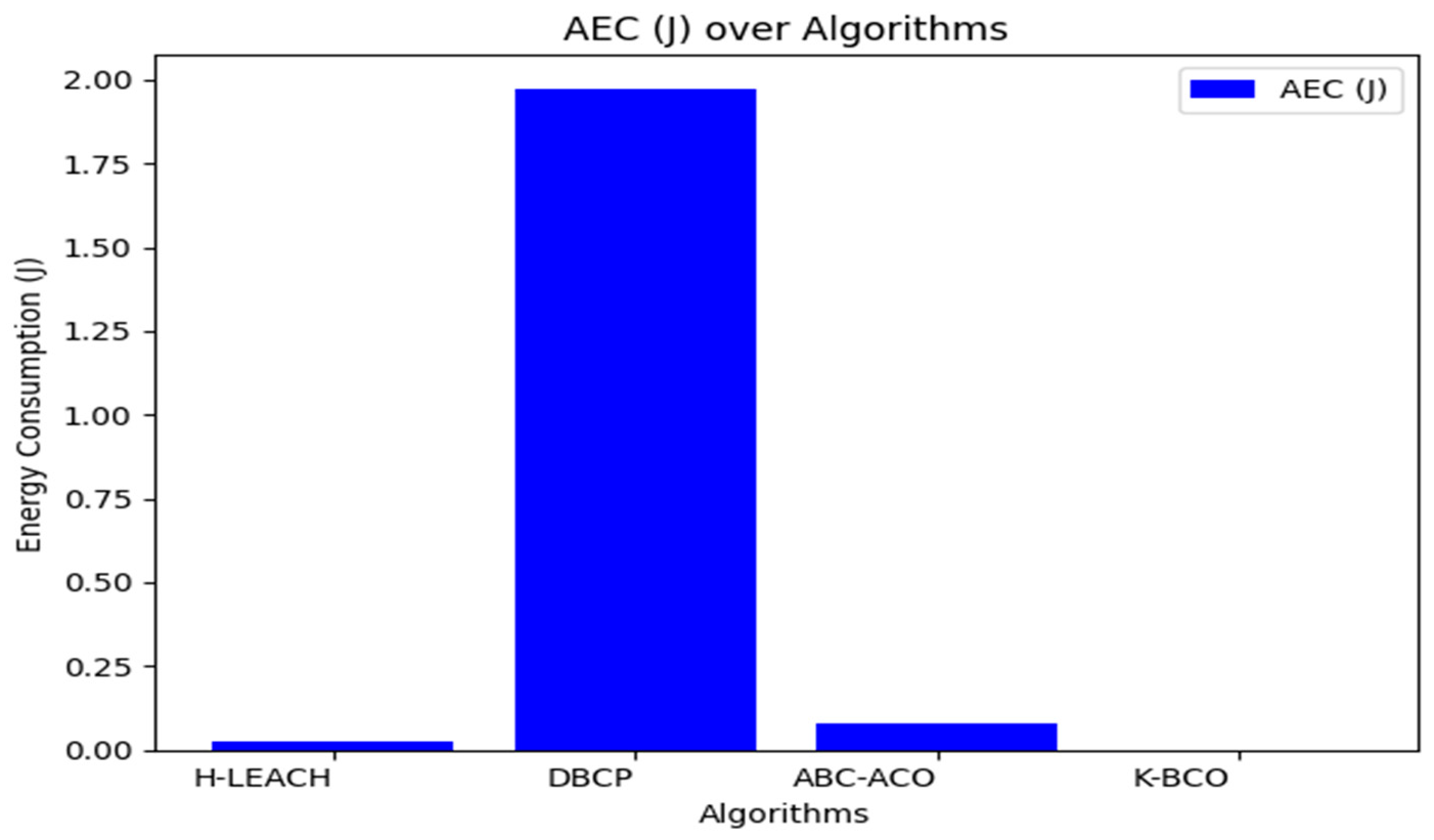 Sensors 24 07603 g007