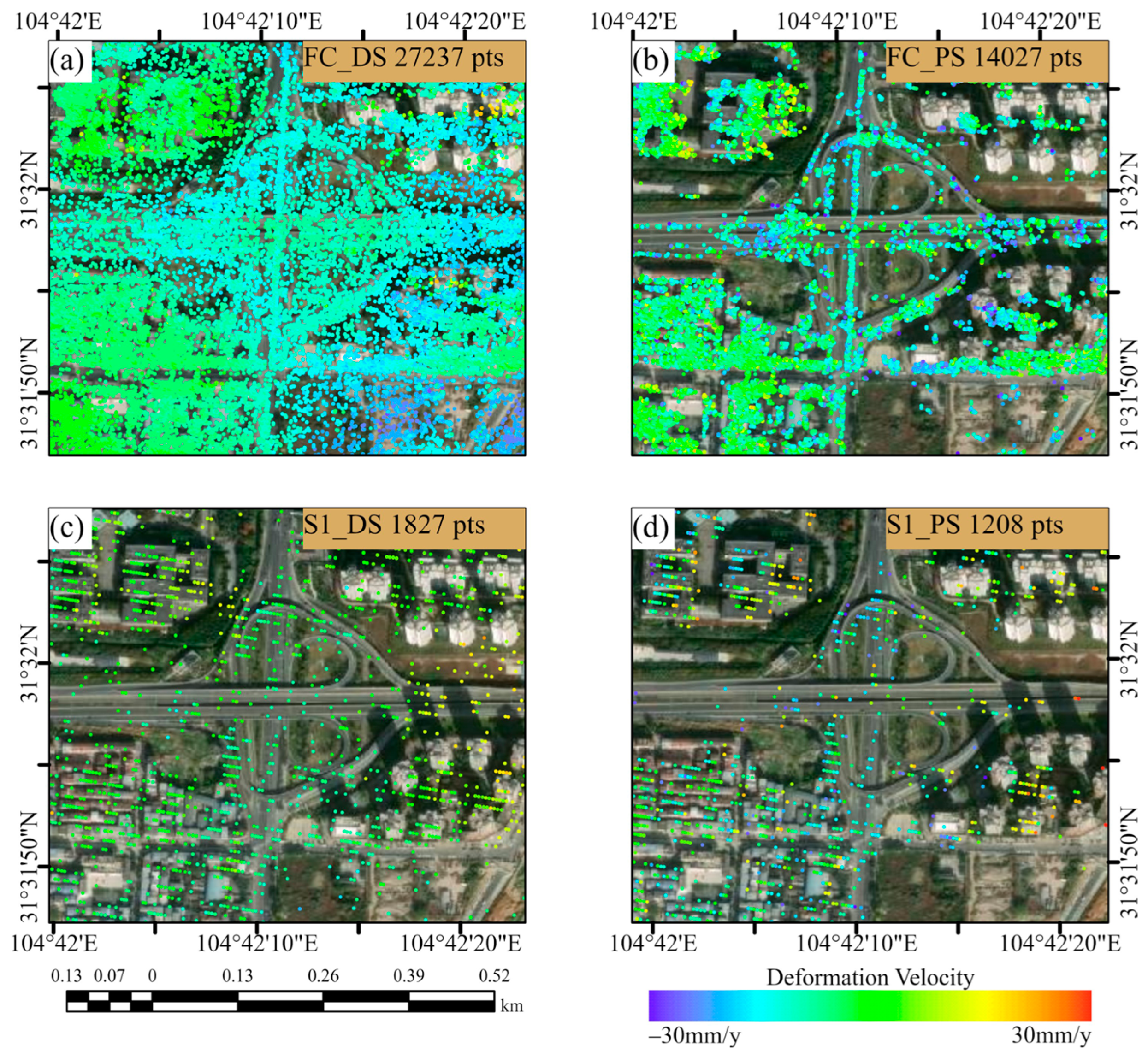Sensors 24 07604 g009