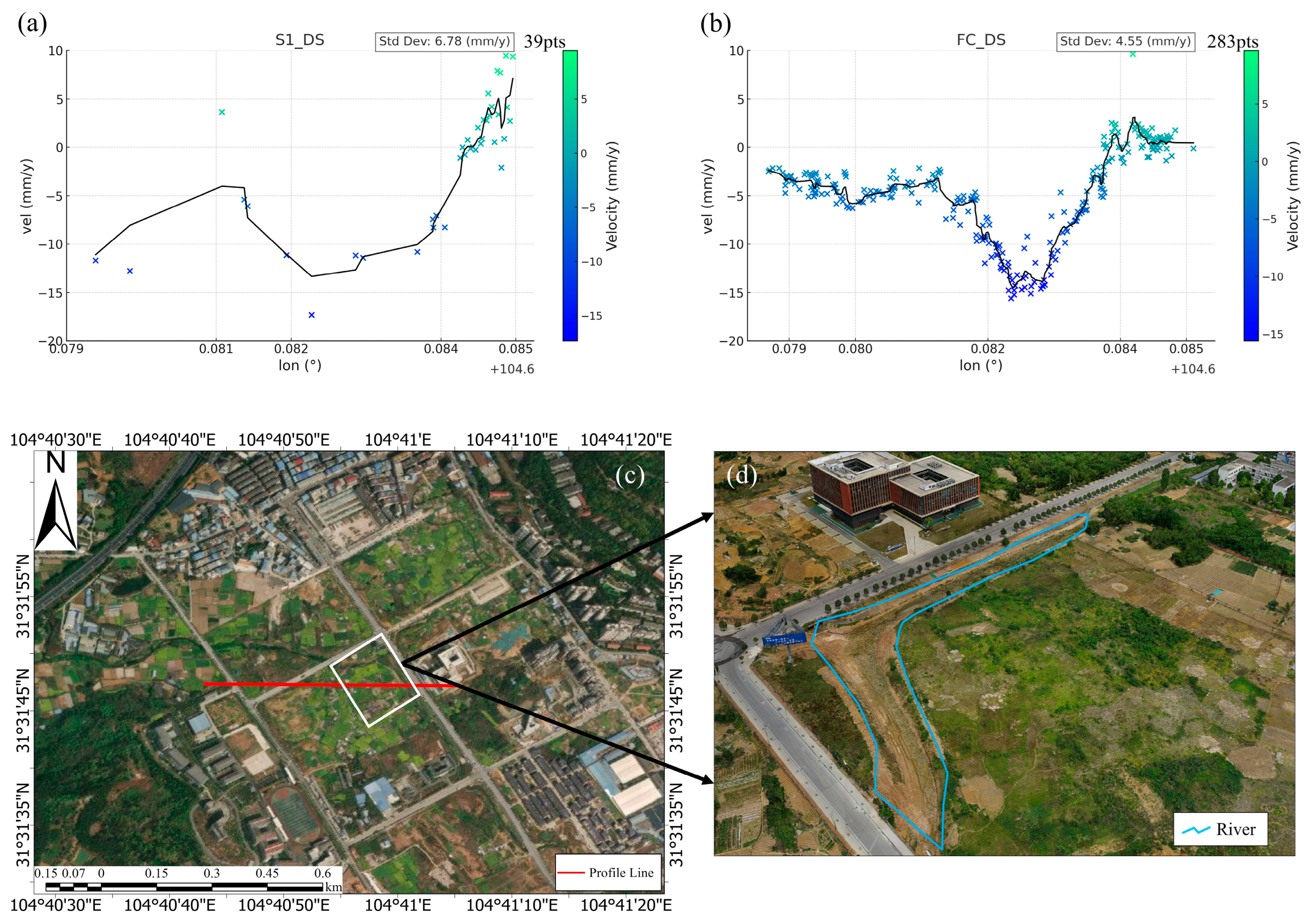 Sensors 24 07604 g012
