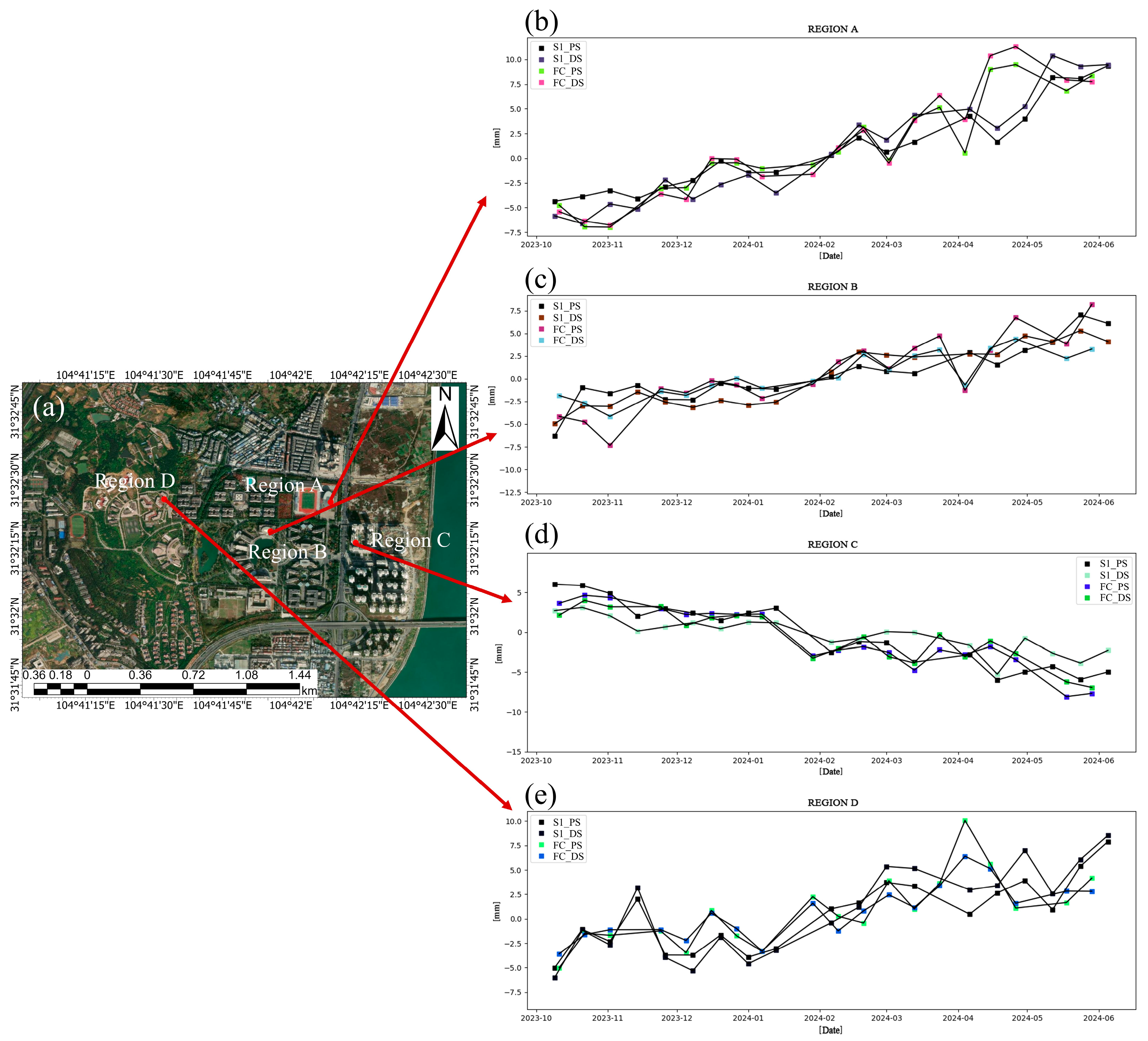 Sensors 24 07604 g015