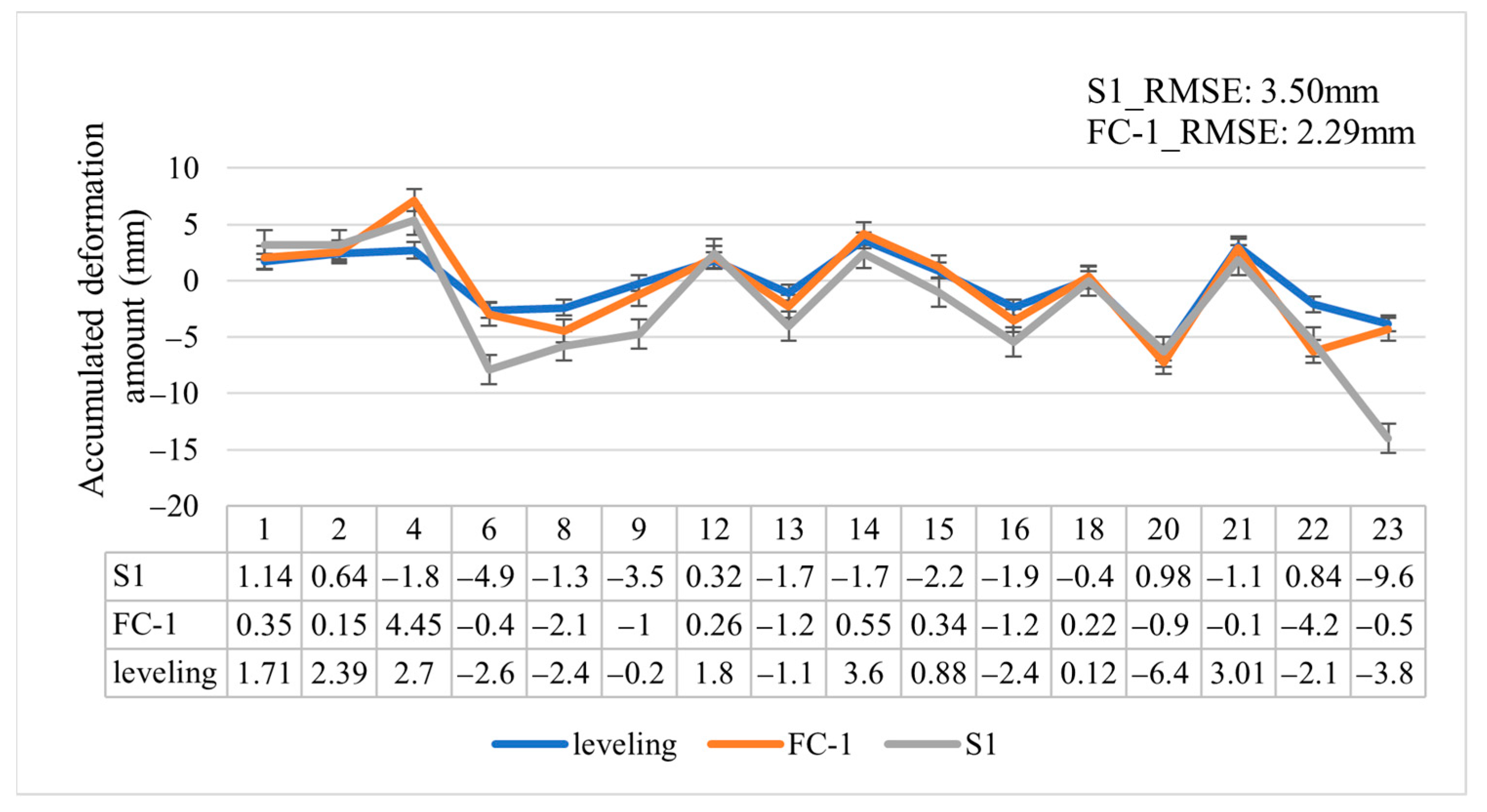 Sensors 24 07604 g020