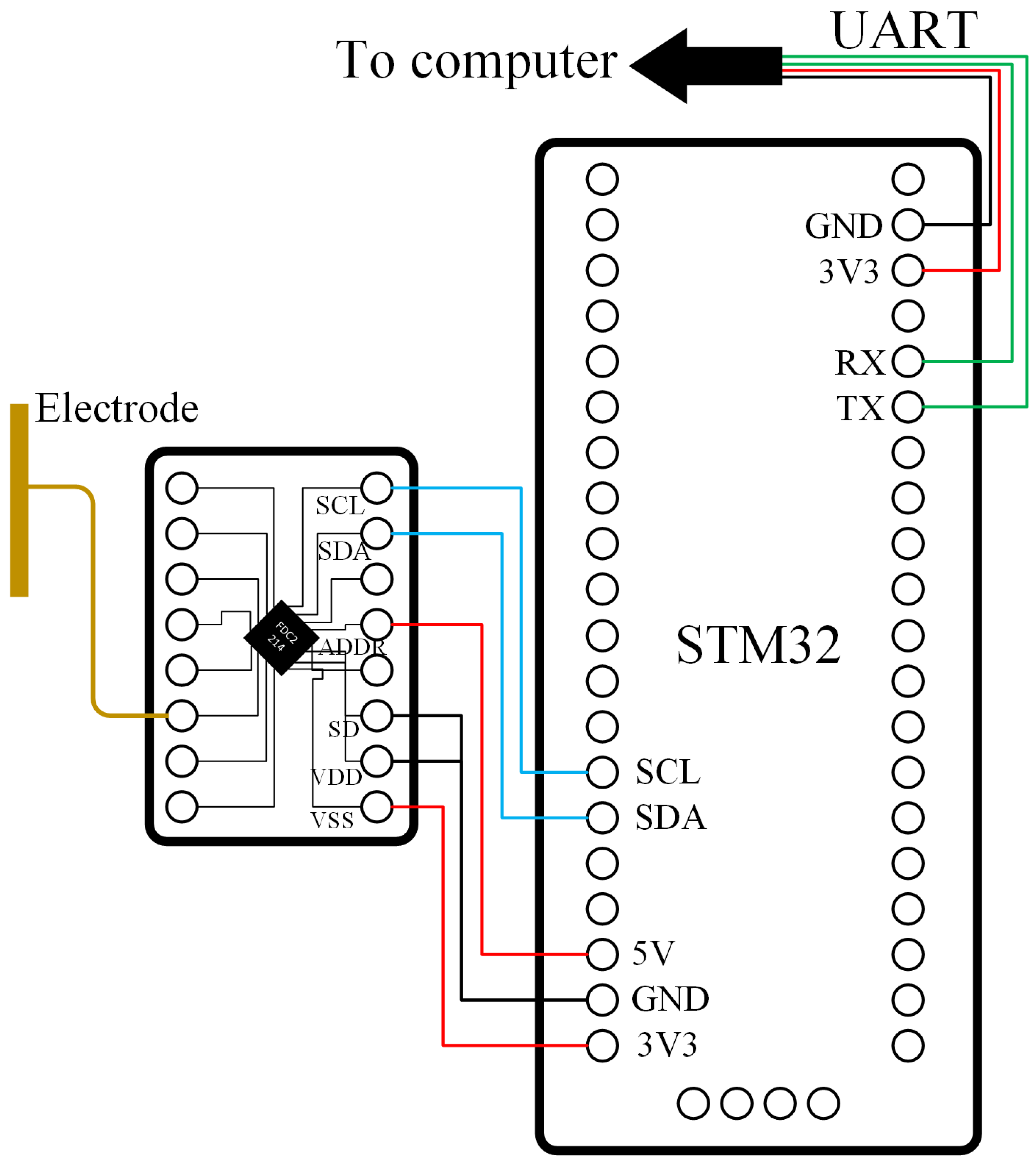Sensors 24 07633 g002