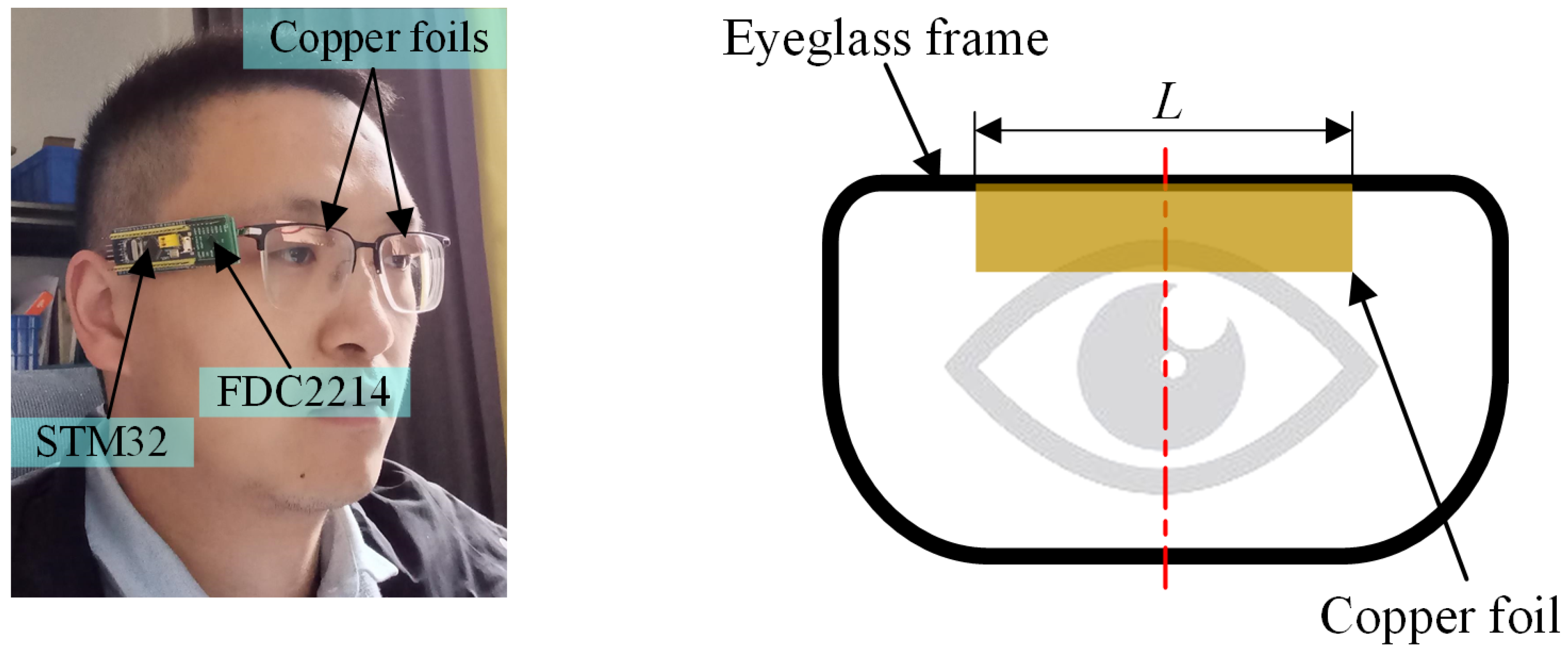 Sensors 24 07633 g009