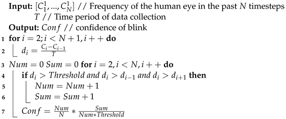 Sensors 24 07633 i001