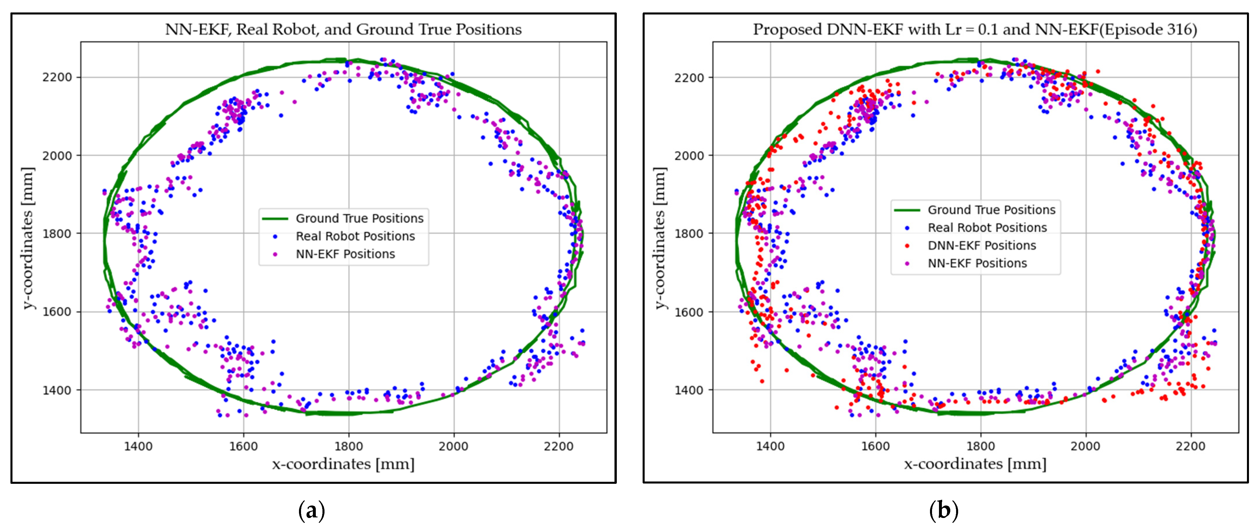 Sensors 24 07643 g008