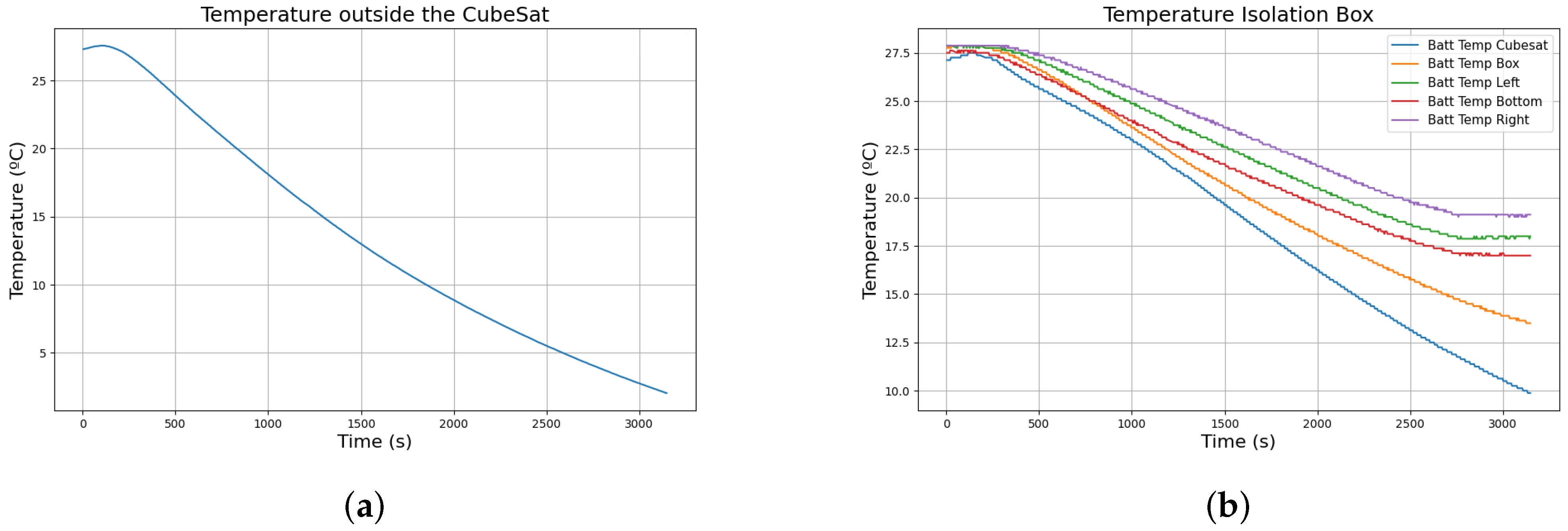 Sensors 24 07648 g006