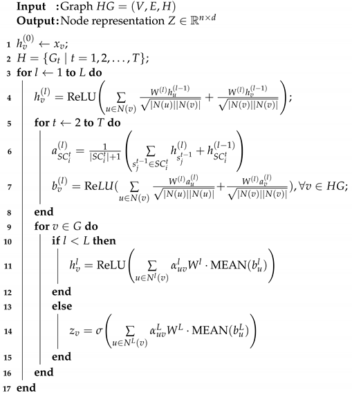 Sensors 24 07655 i001