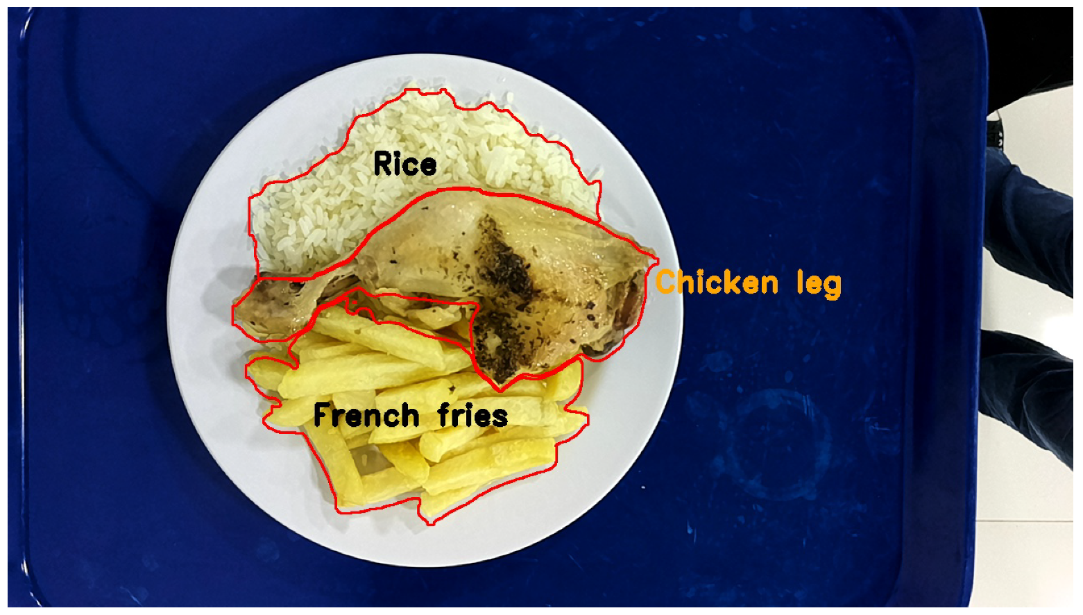 Sensors 24 07660 g008