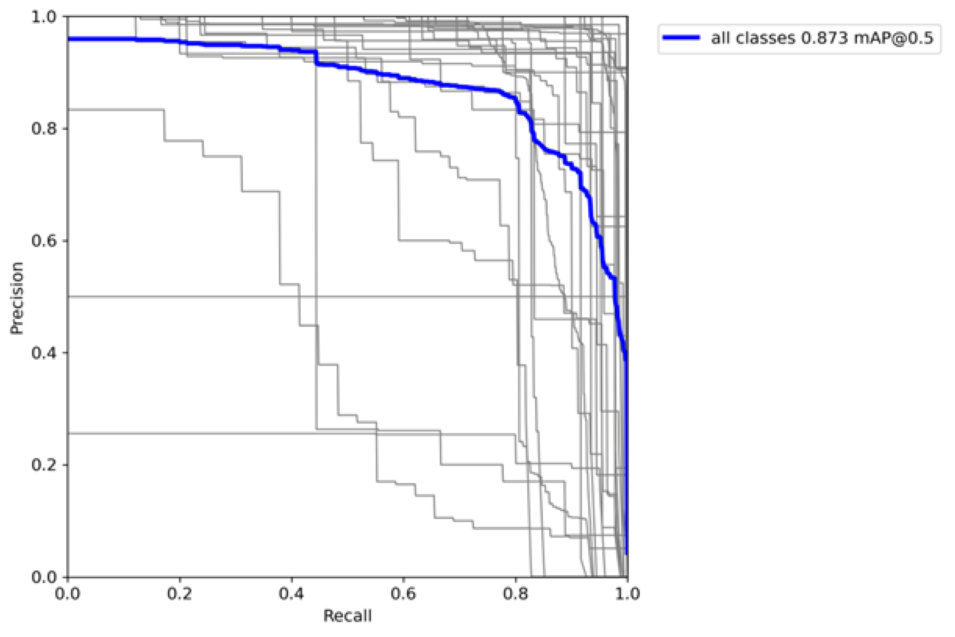 Sensors 24 07660 g012