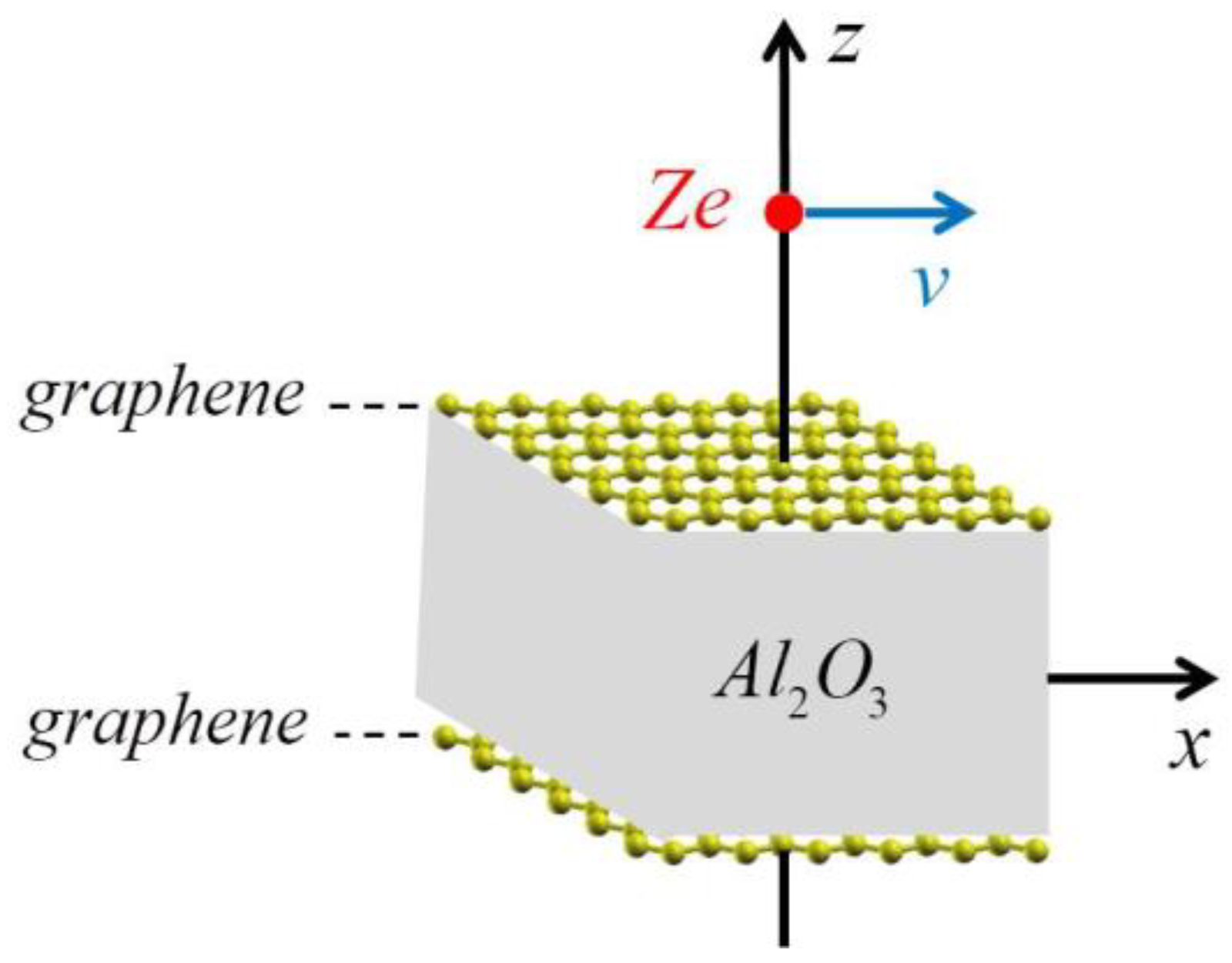 Sensors 24 07665 g003
