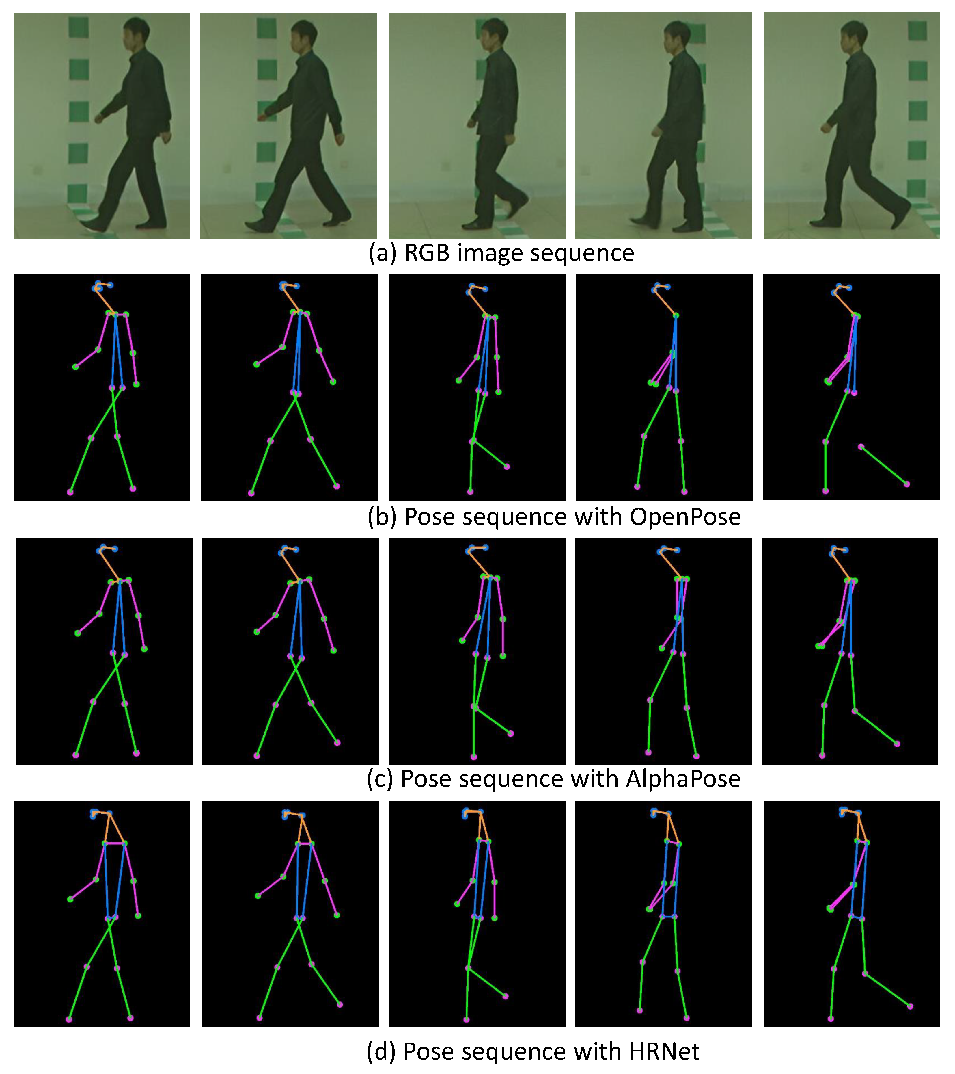 Sensors 24 07669 g001