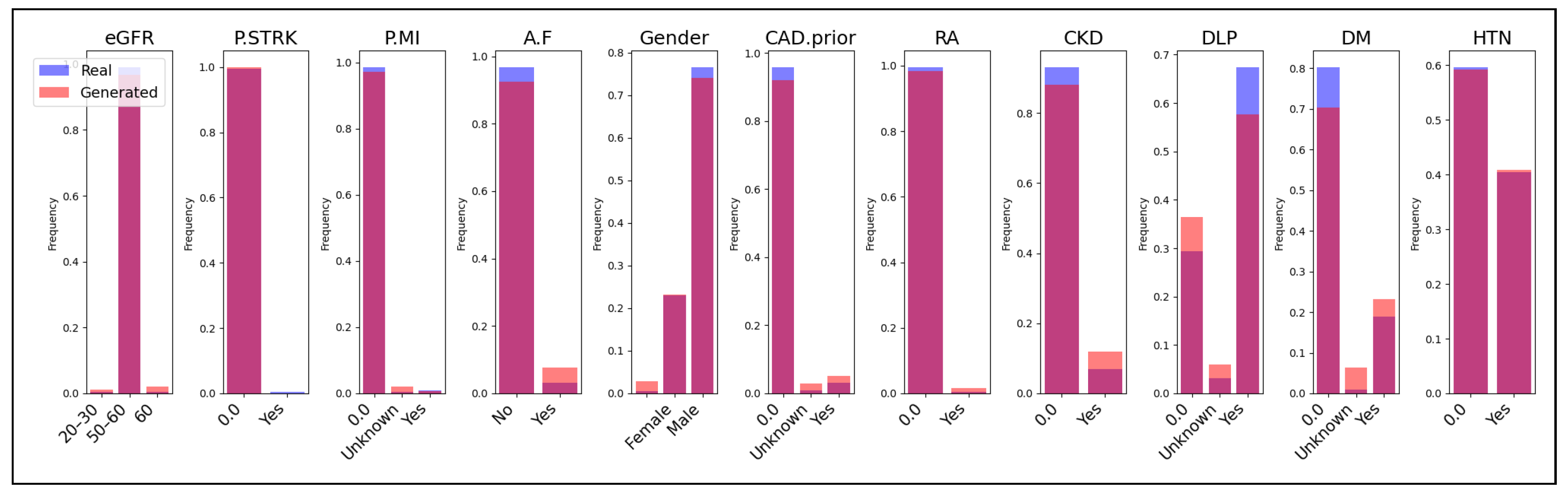 Sensors 24 07673 g008