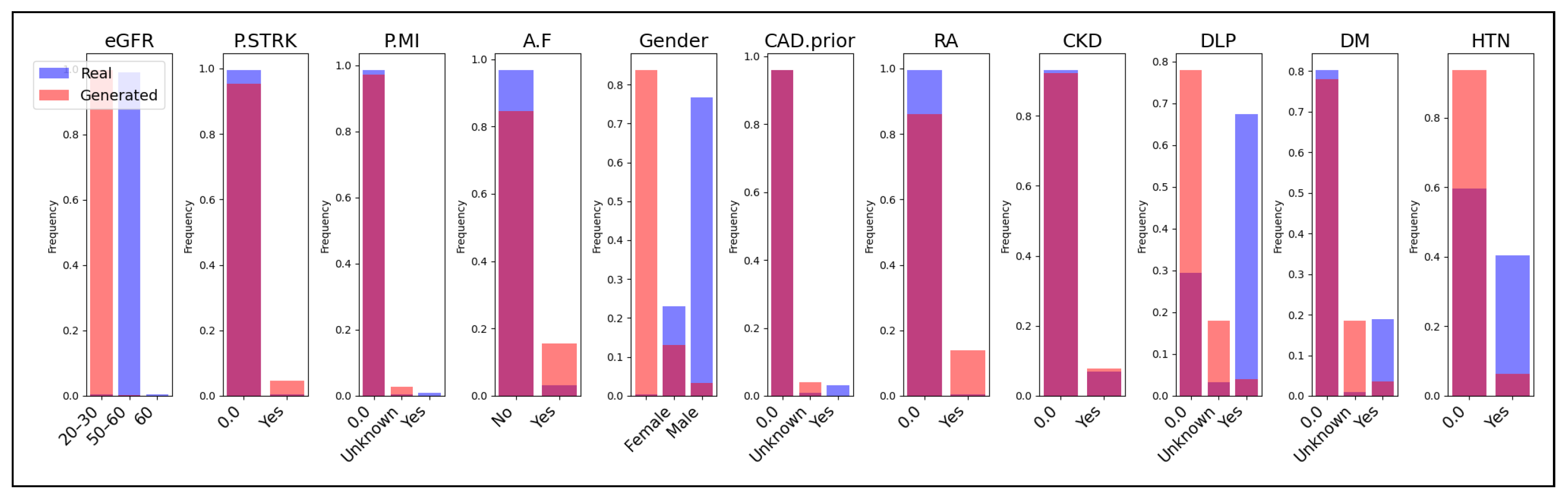 Sensors 24 07673 g009