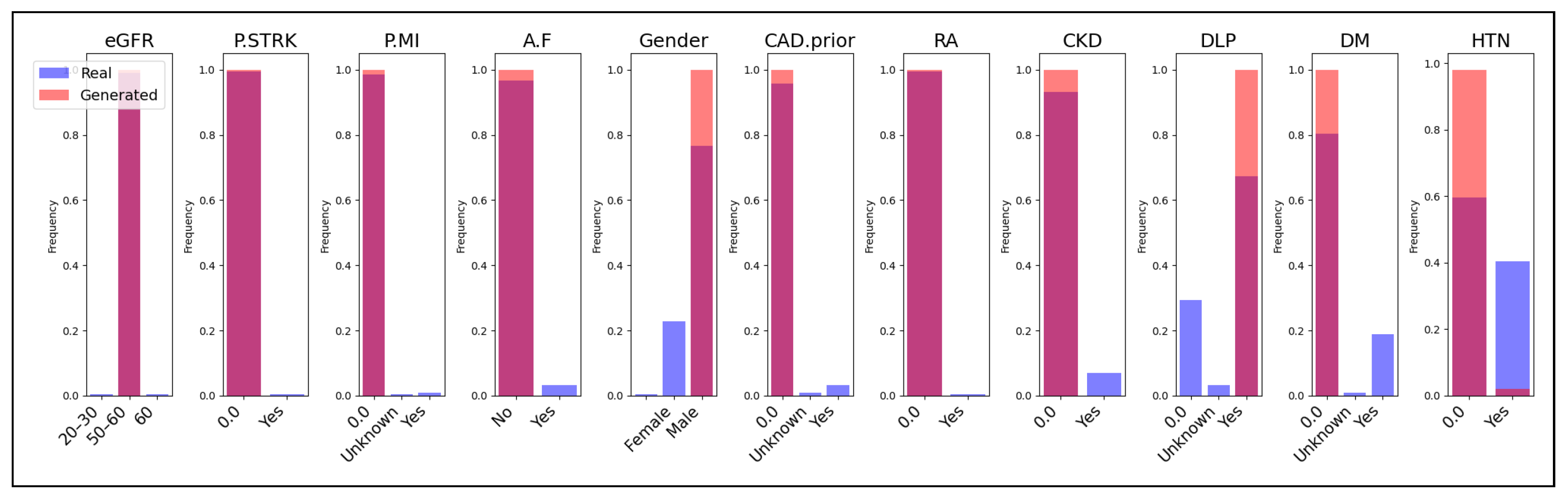 Sensors 24 07673 g010