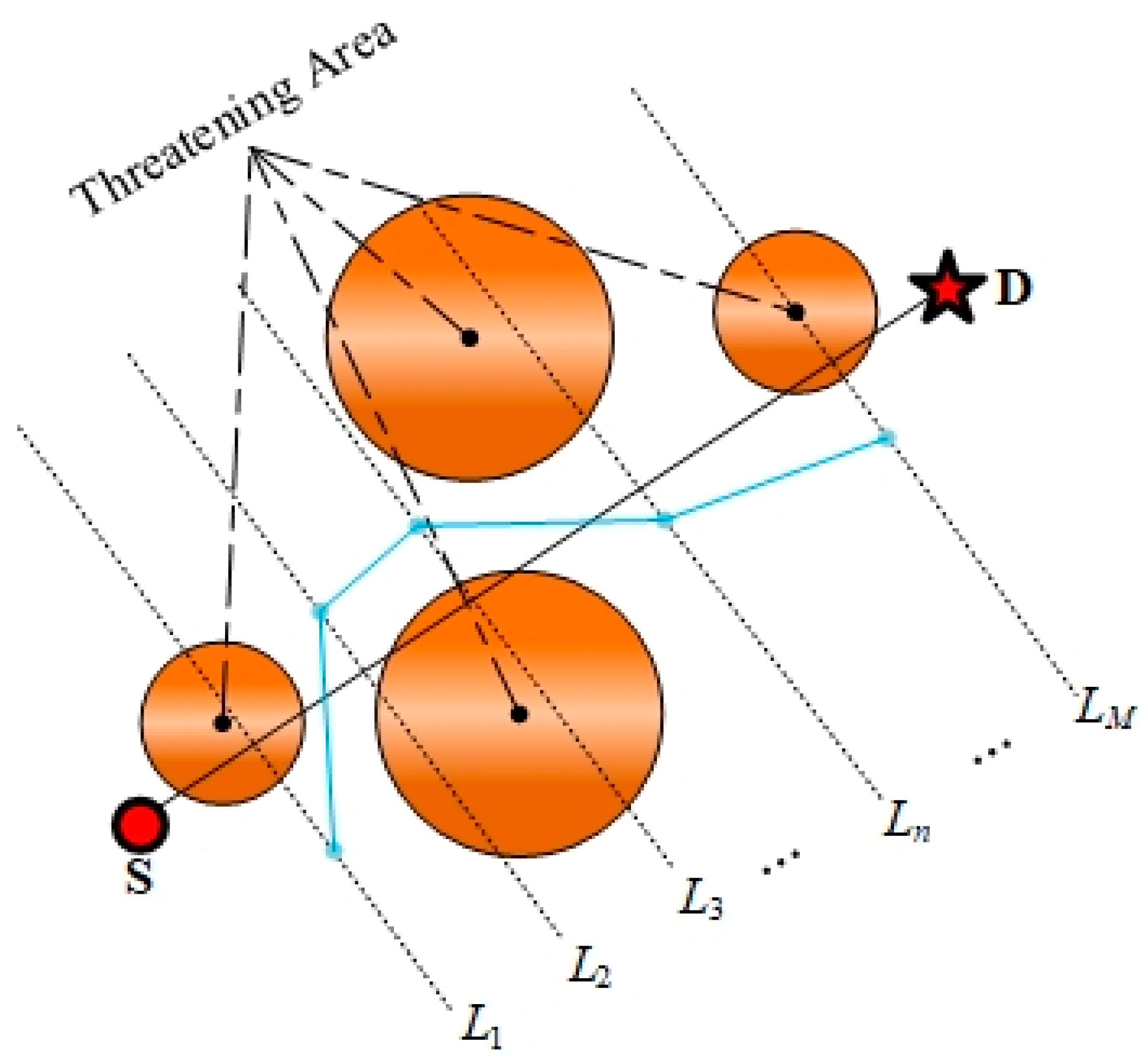 Sensors 24 07679 g002