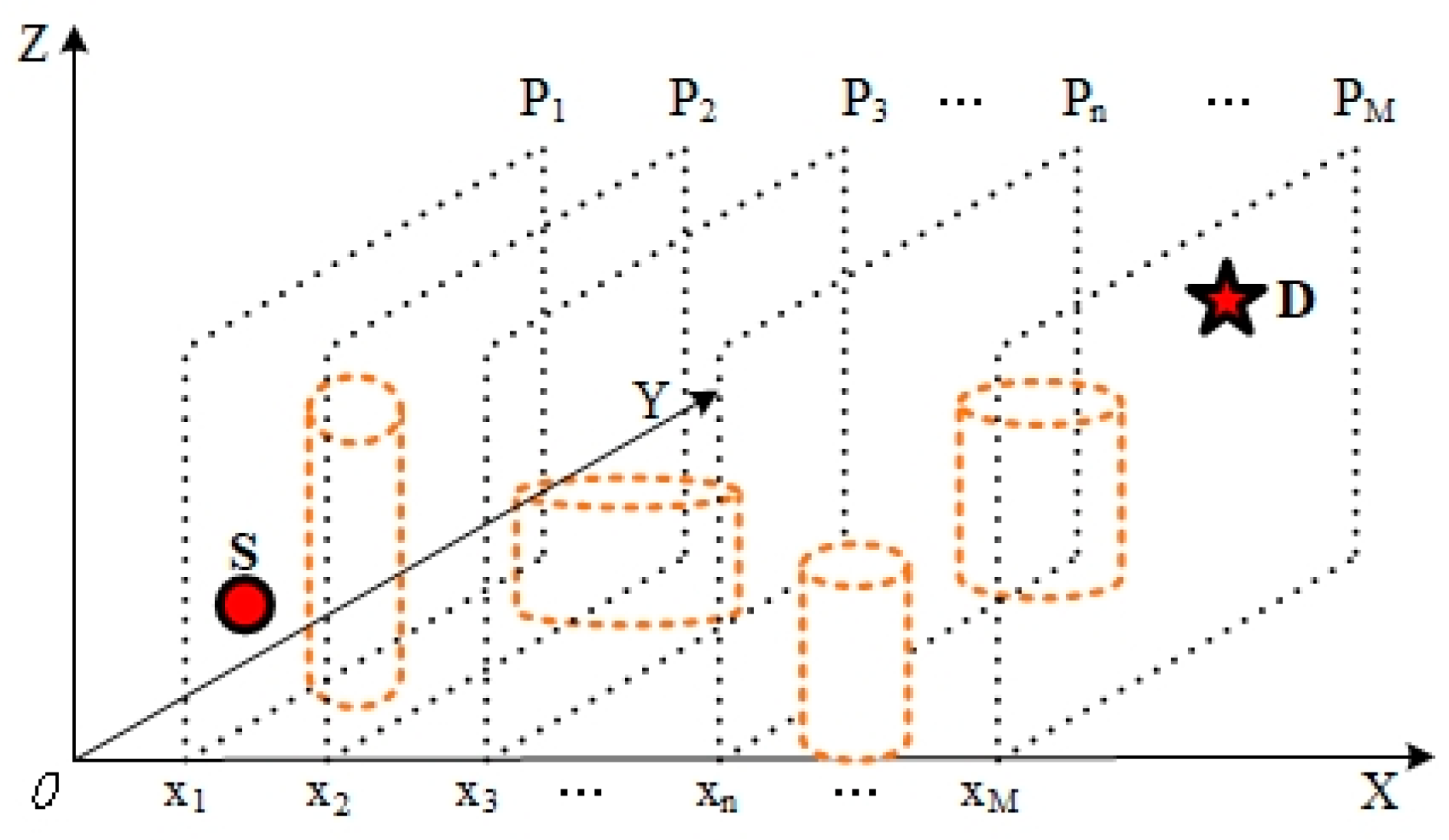Sensors 24 07679 g003