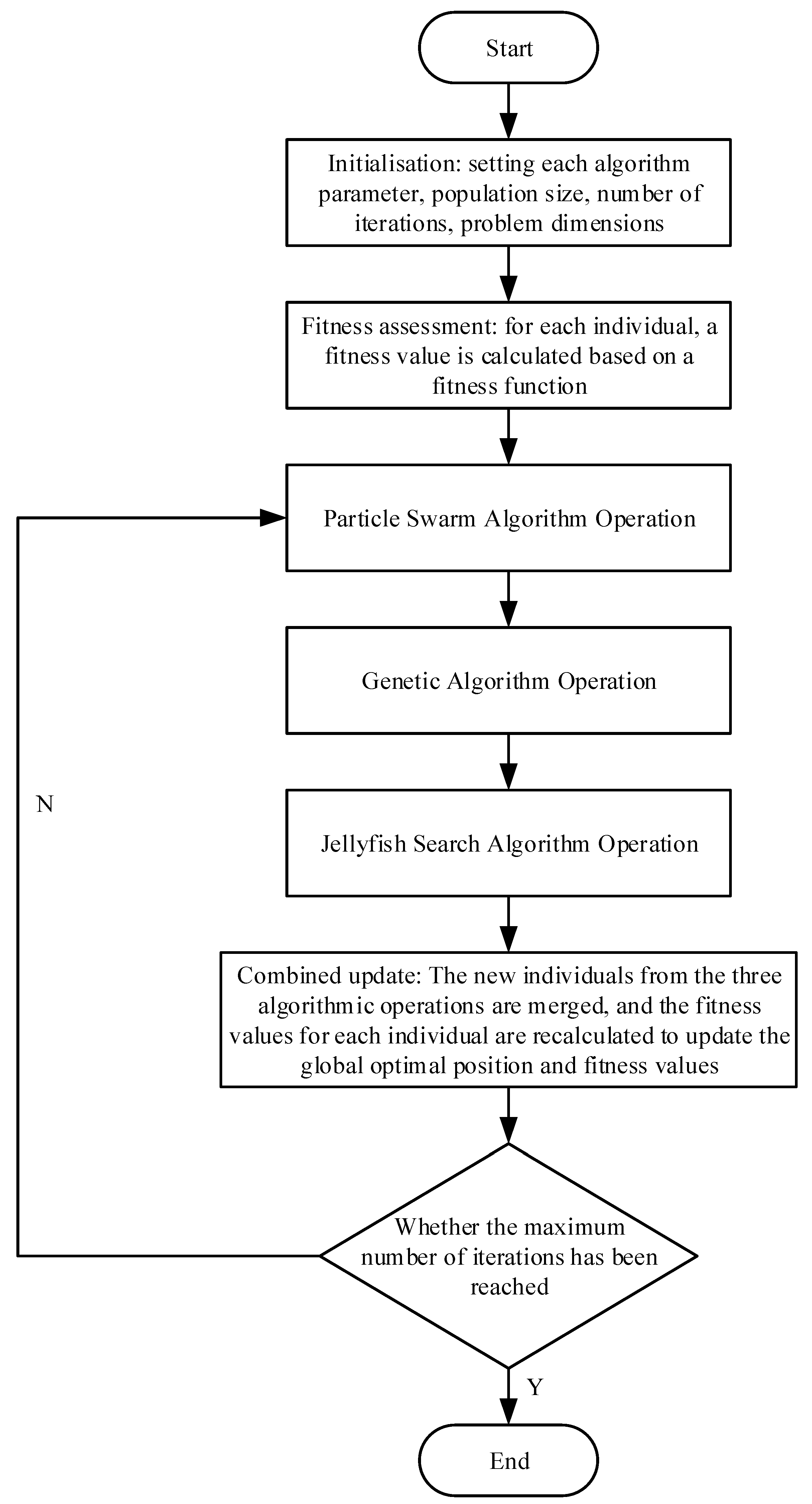 Sensors 24 07679 g005