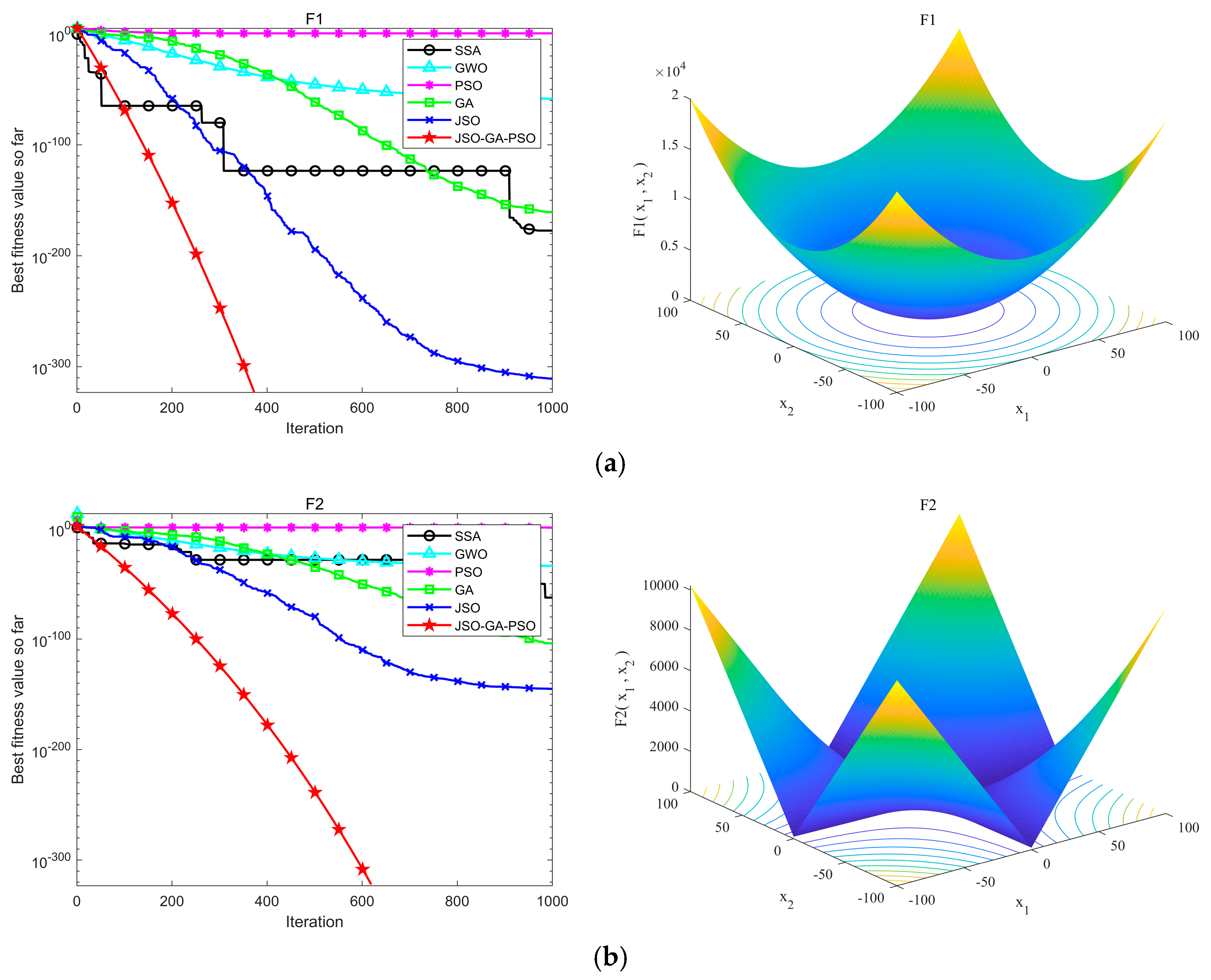Sensors 24 07679 g006a