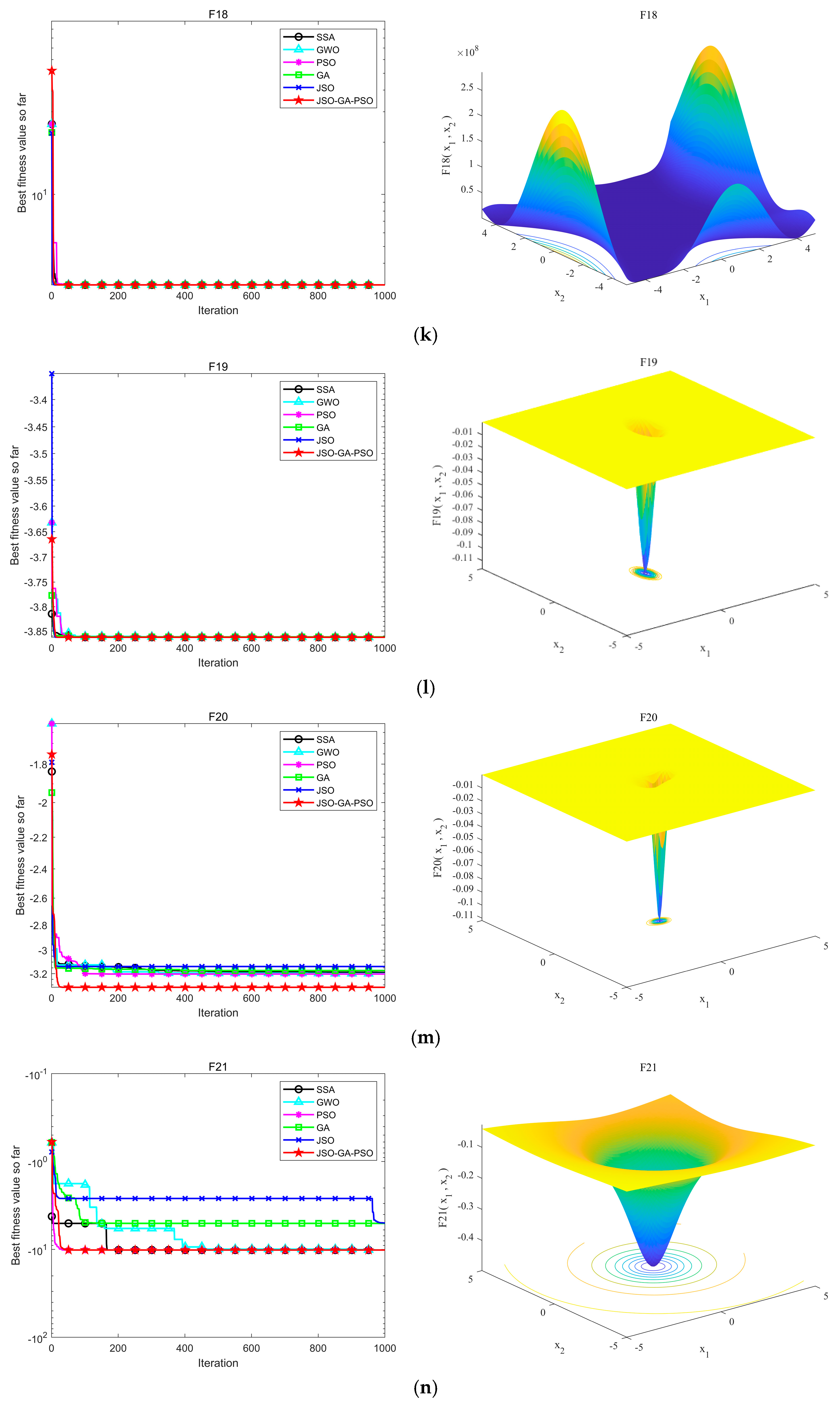Sensors 24 07679 g007d