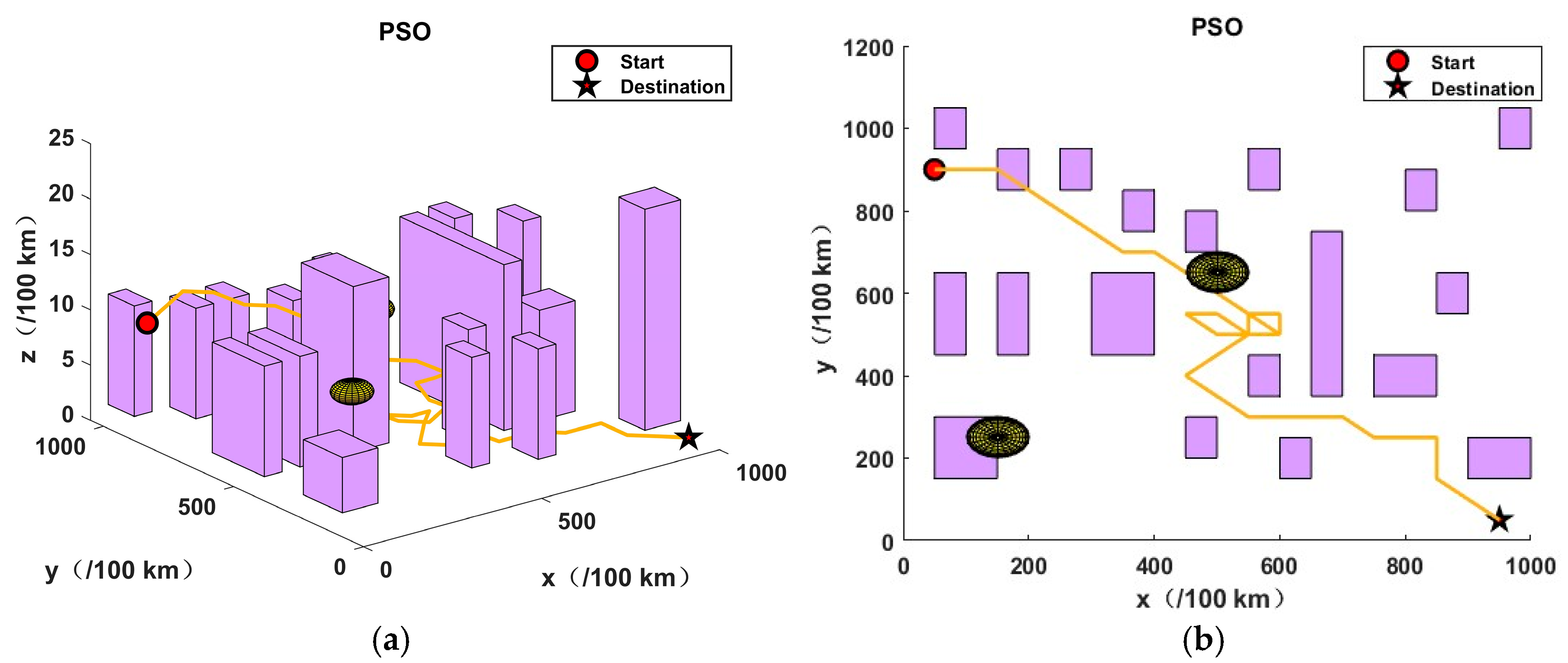 Sensors 24 07679 g010