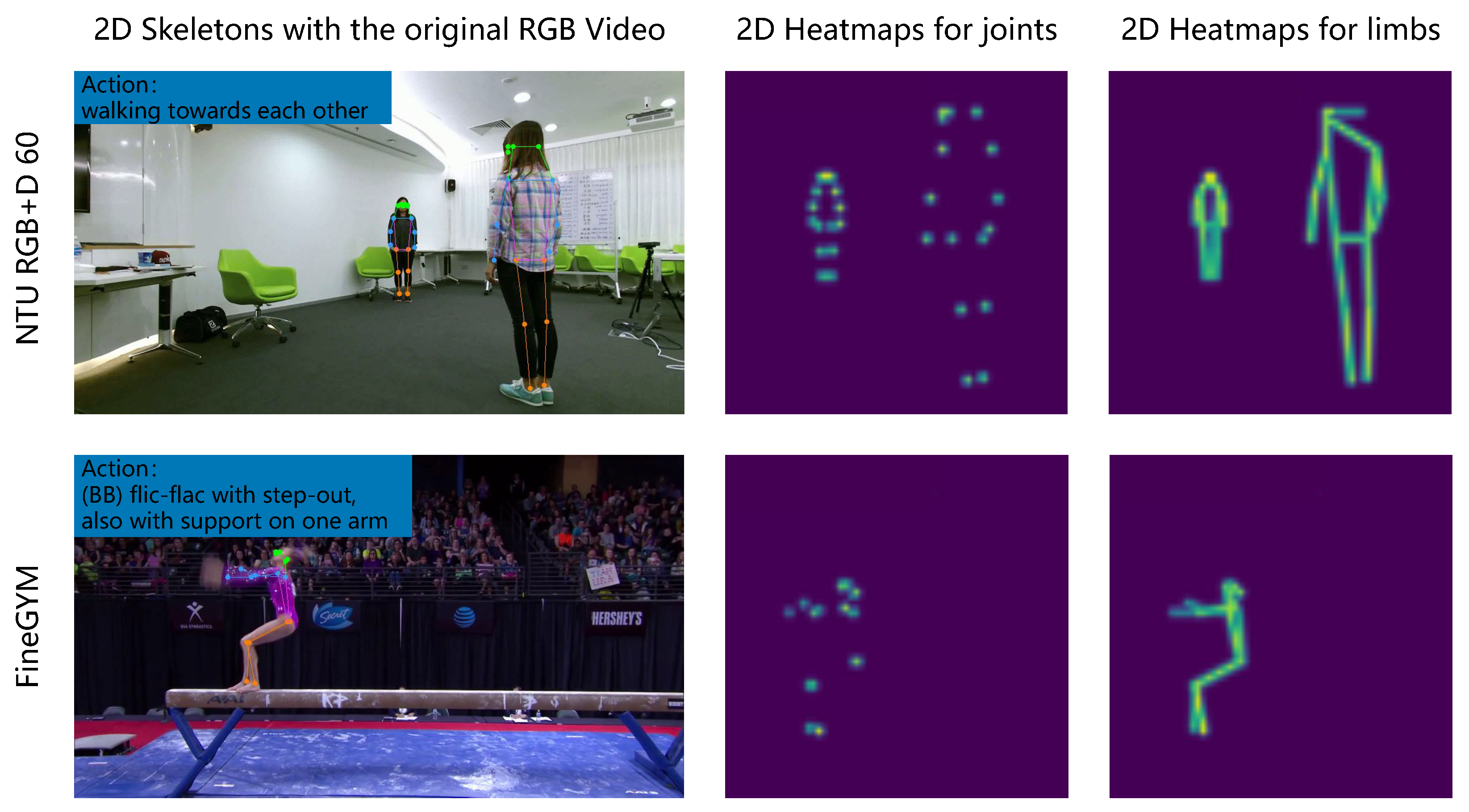 Sensors 24 07682 g001