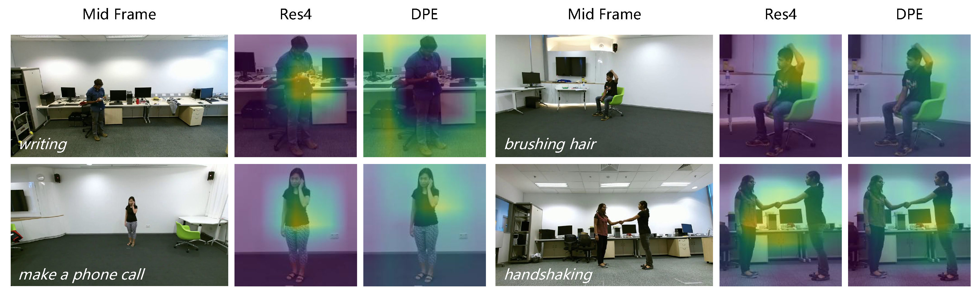 Sensors 24 07682 g005