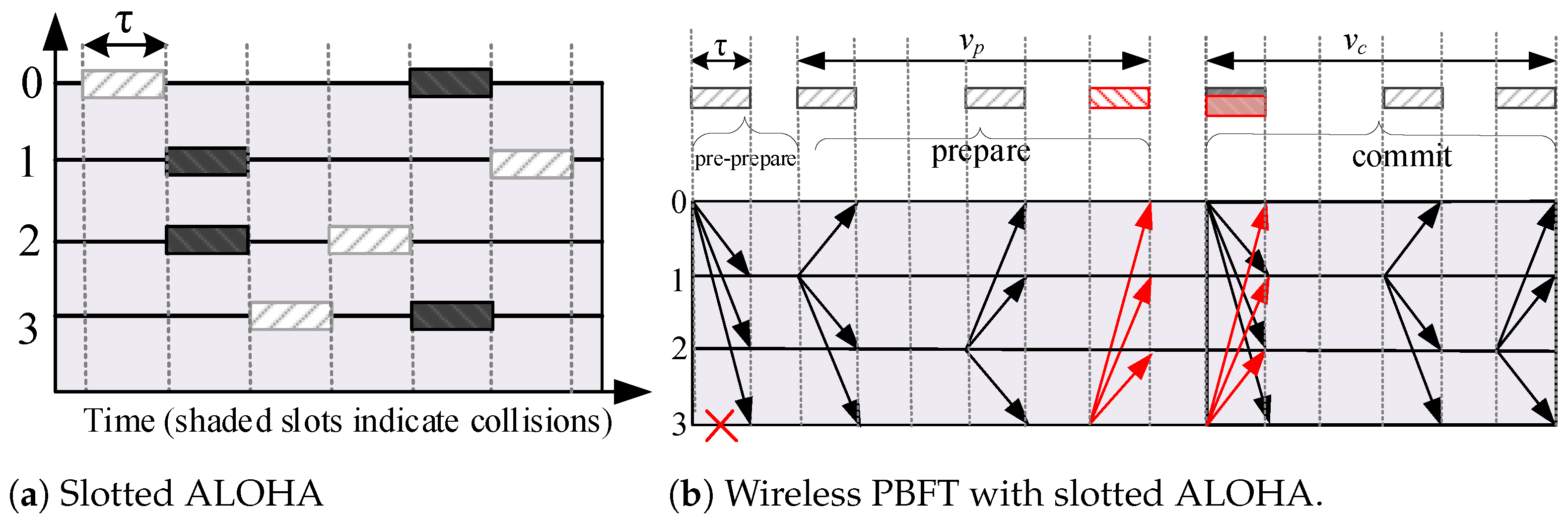Sensors 24 07688 g003