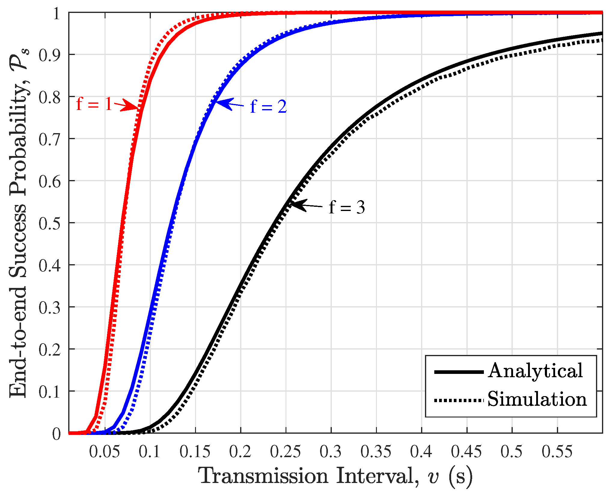Sensors 24 07688 g004