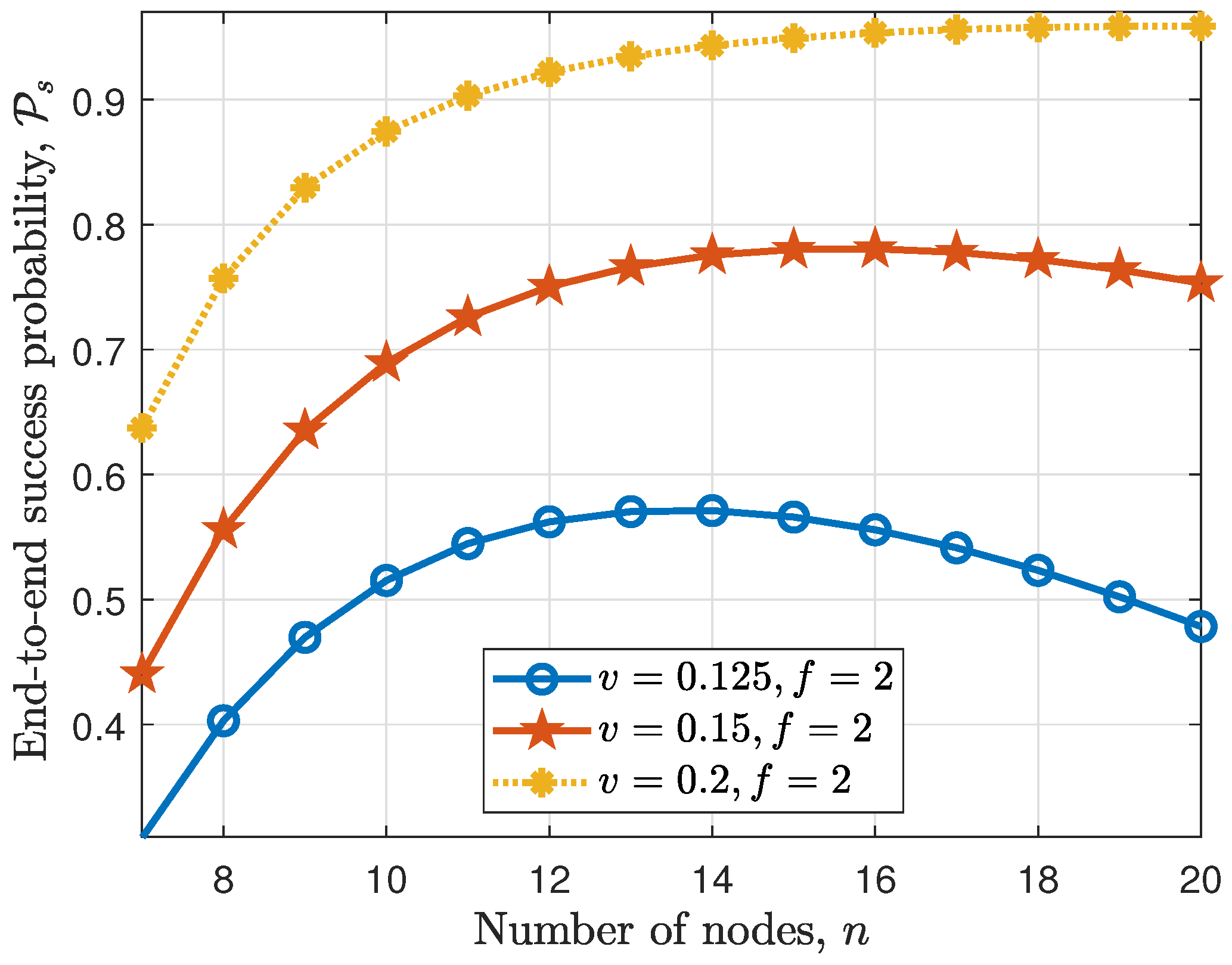 Sensors 24 07688 g005