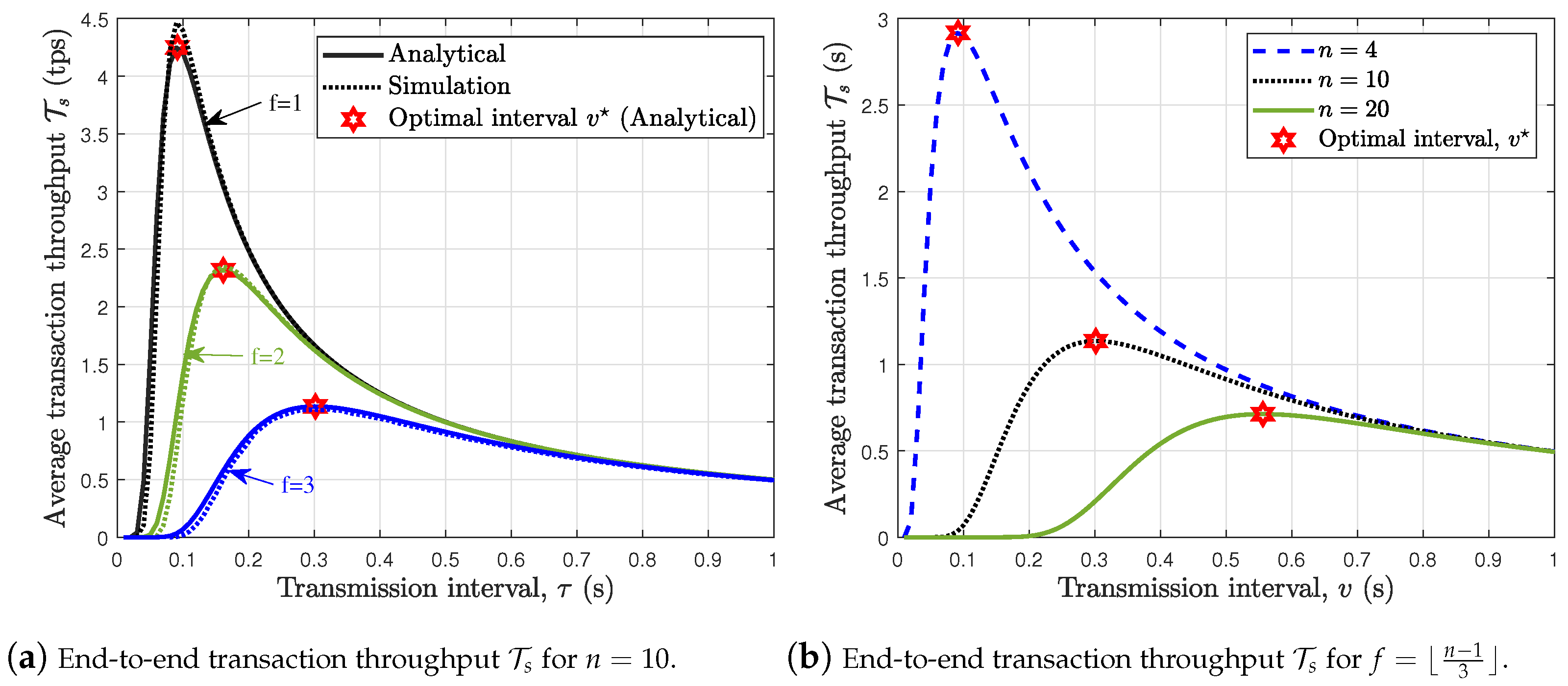 Sensors 24 07688 g006