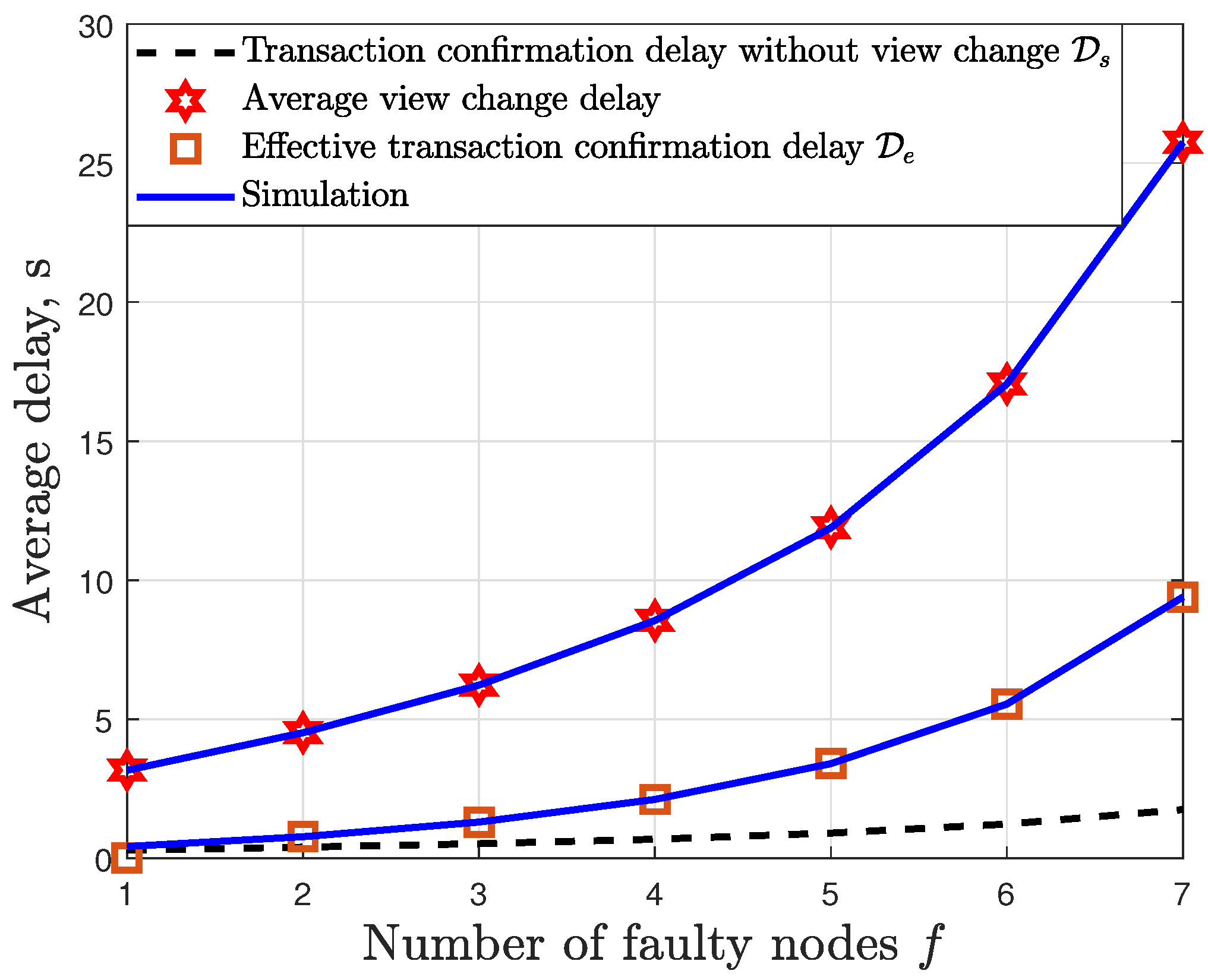 Sensors 24 07688 g008