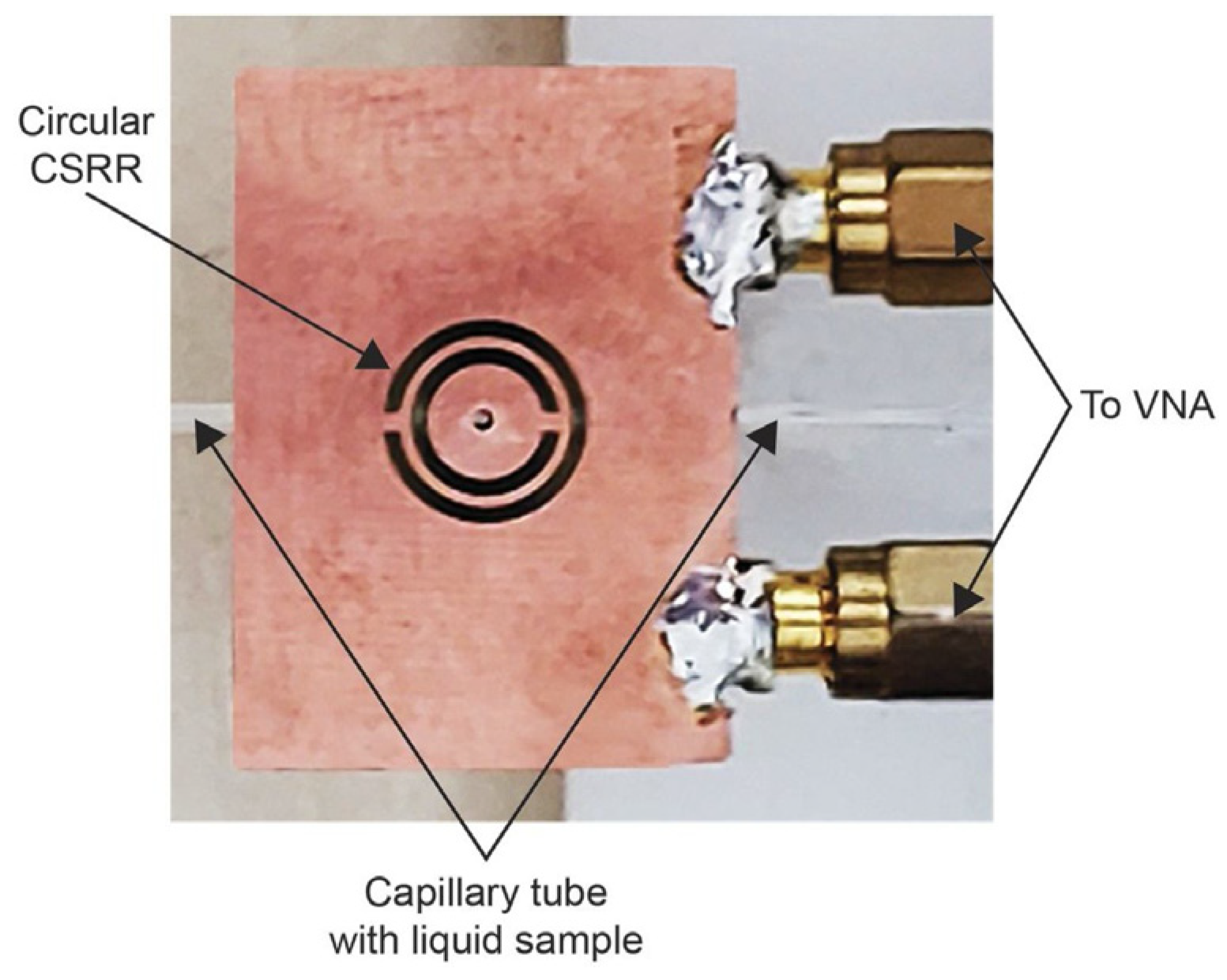 Sensors 24 07696 g002