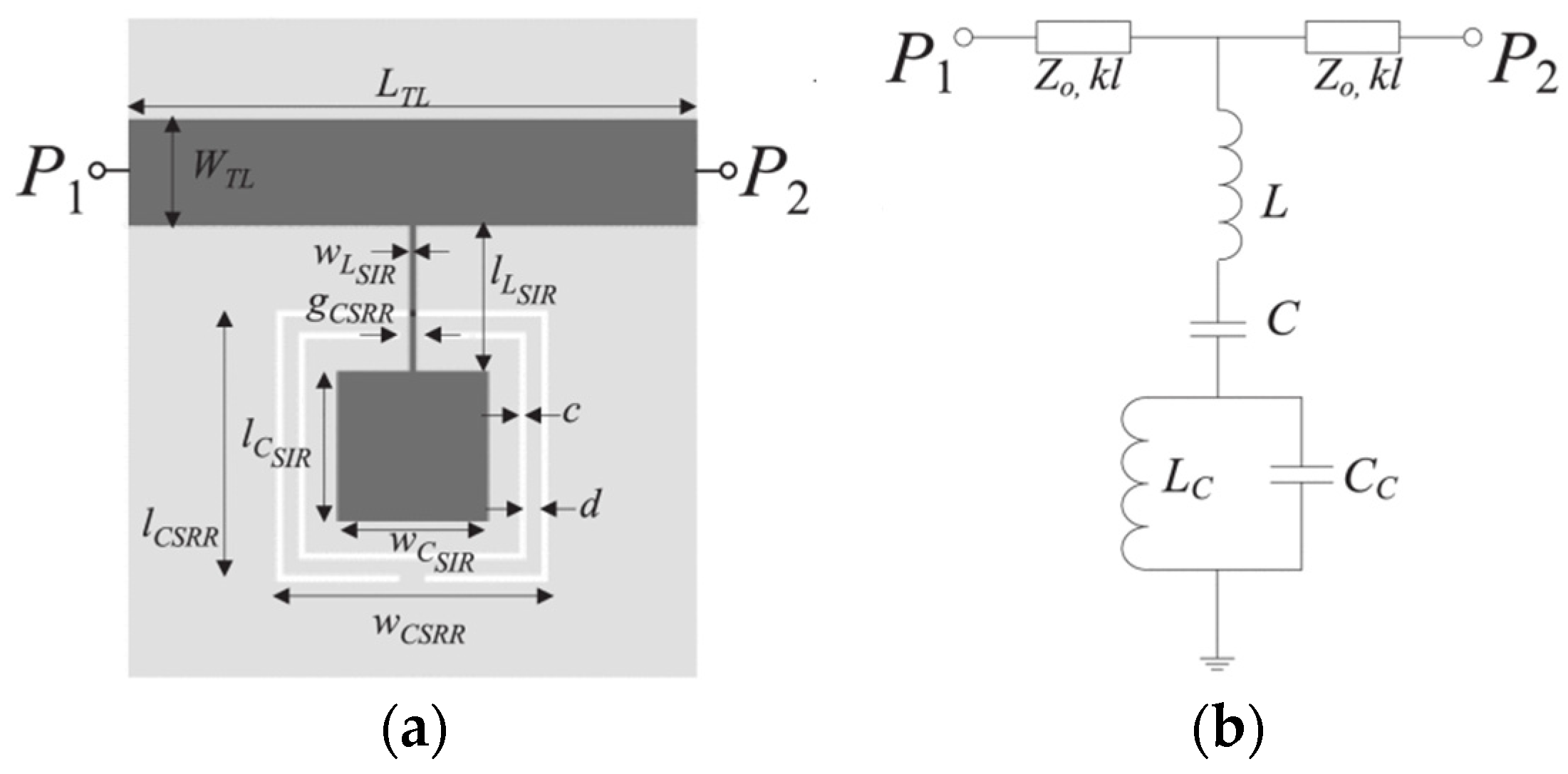 Sensors 24 07696 g003