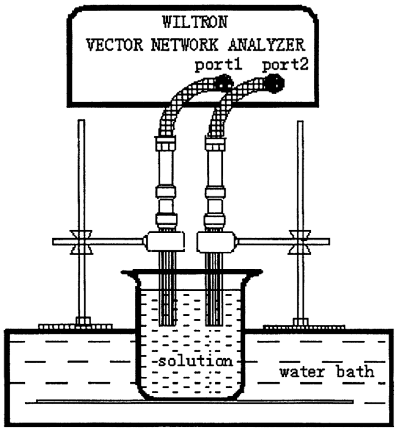Sensors 24 07696 g005