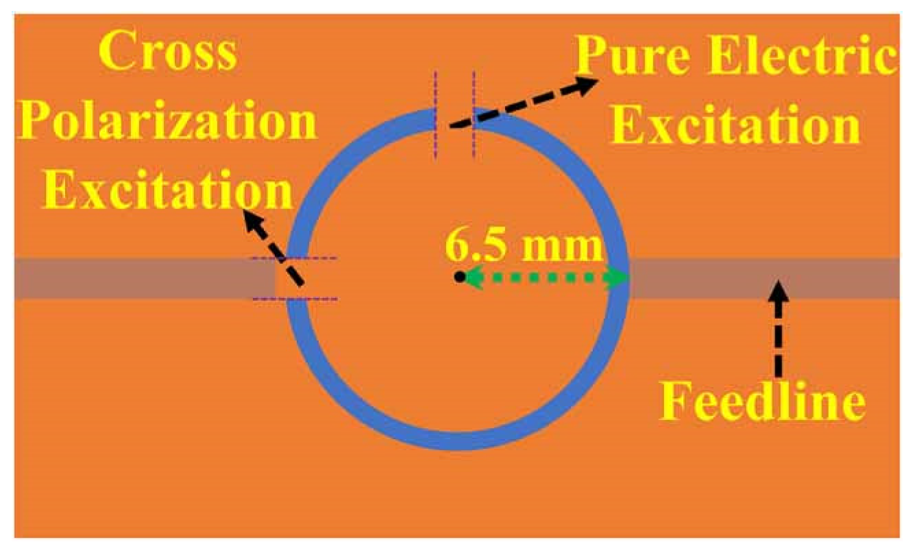 Sensors 24 07696 g008