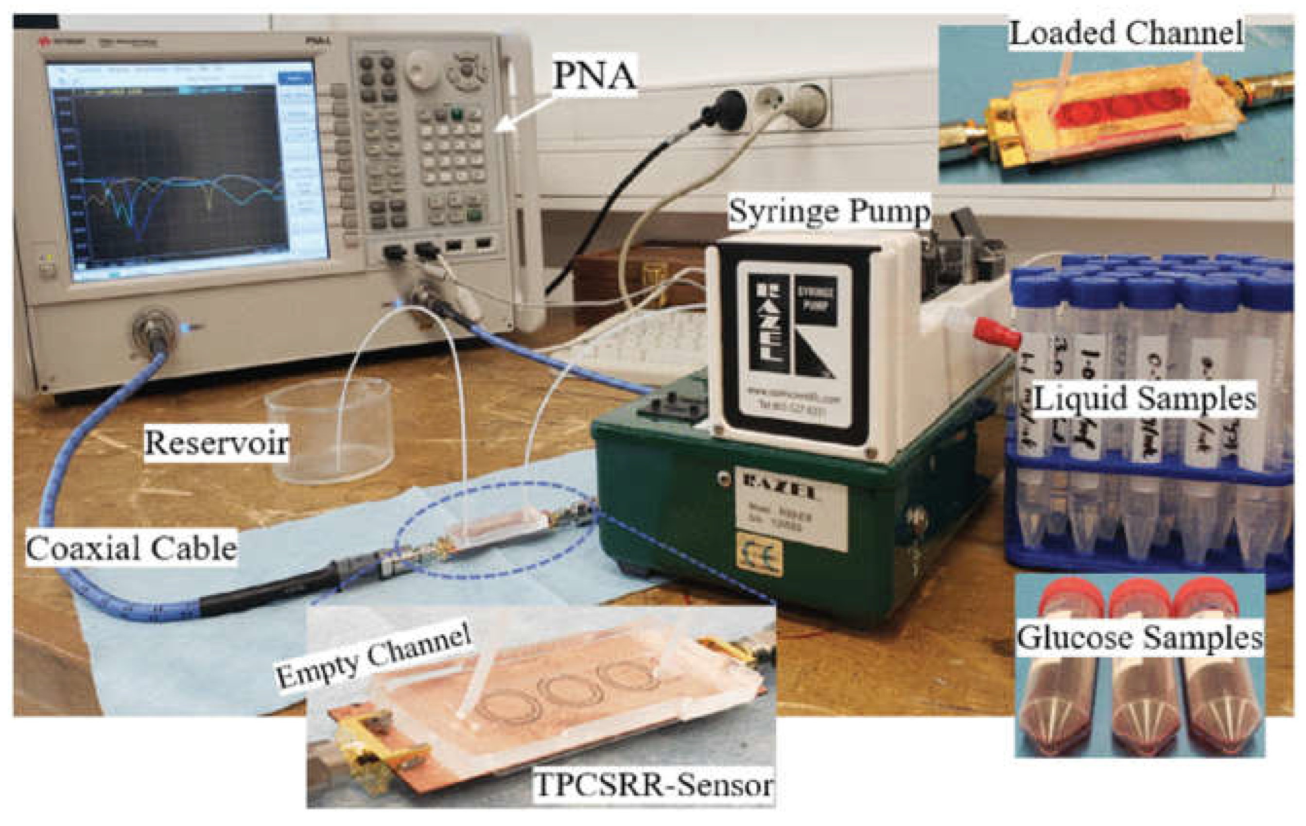Sensors 24 07696 g010