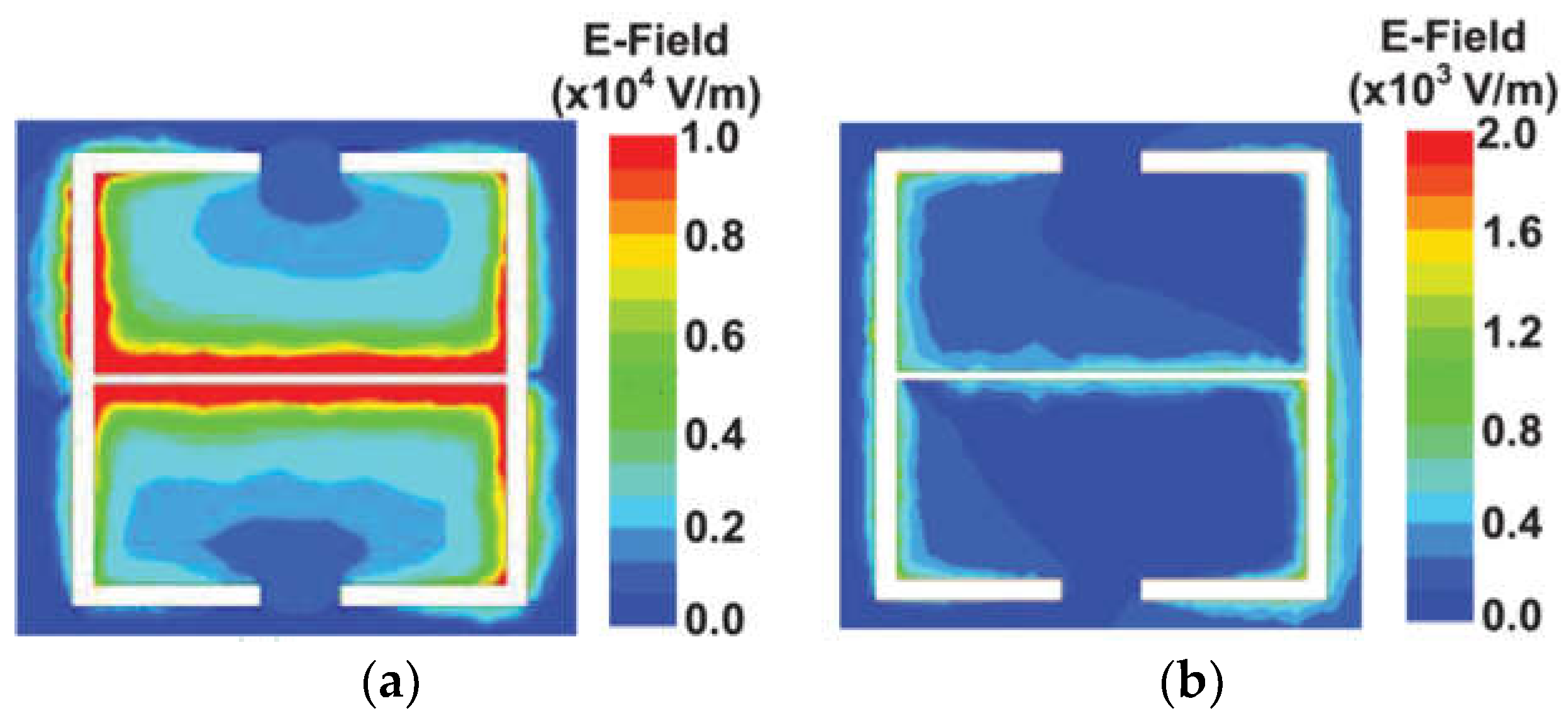Sensors 24 07696 g015