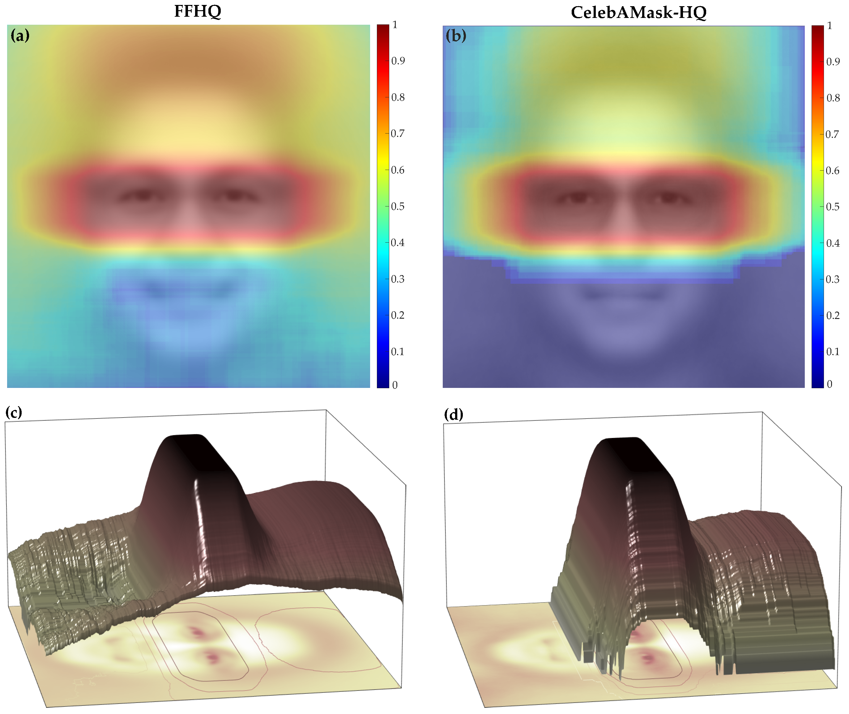 Sensors 24 07697 g001 Sensors 24 07697 g001