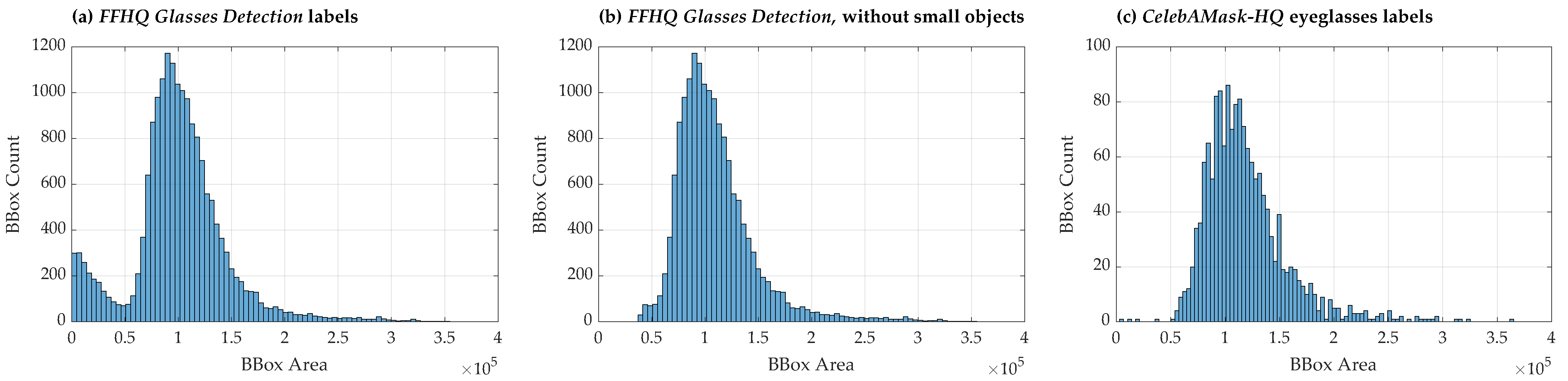 Sensors 24 07697 g002 Sensors 24 07697 g002