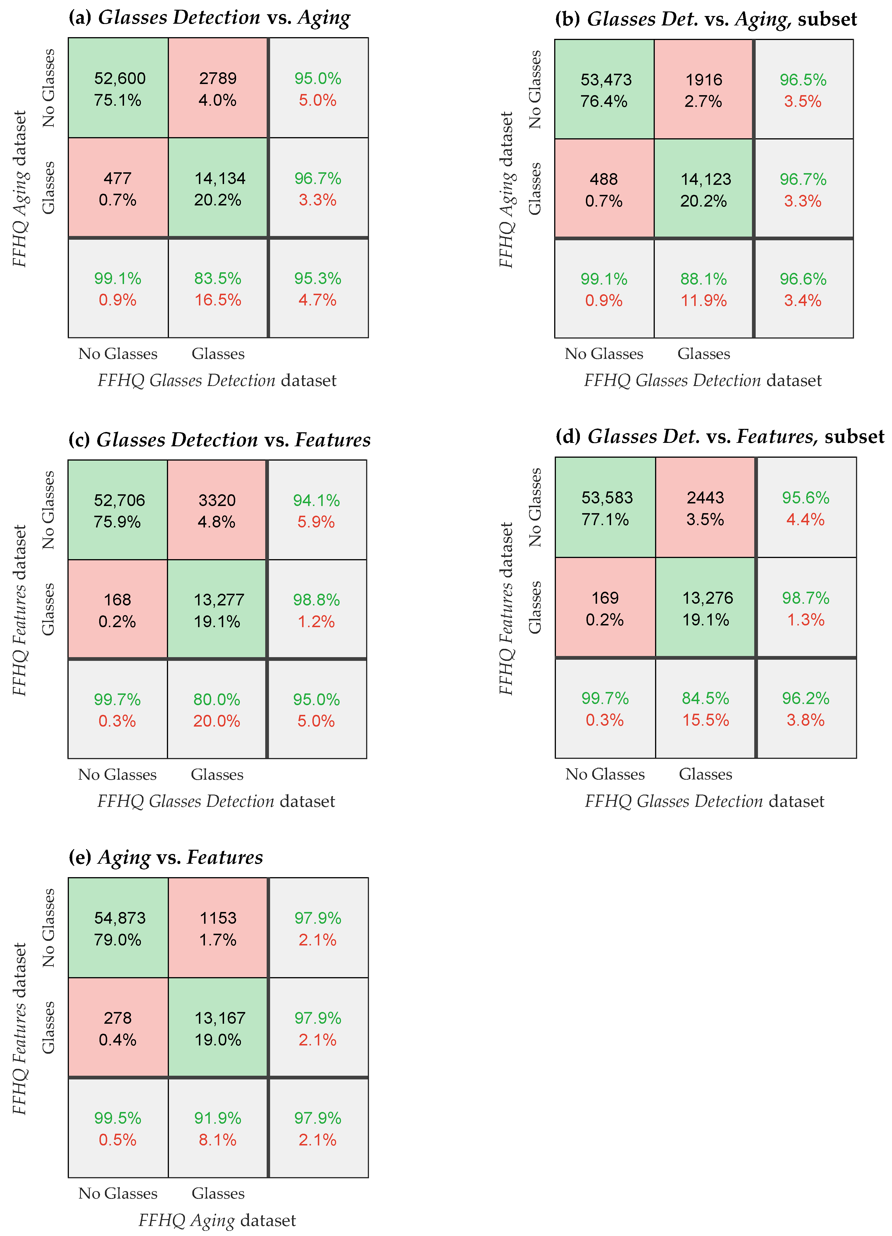 Sensors 24 07697 g004 Sensors 24 07697 g004
