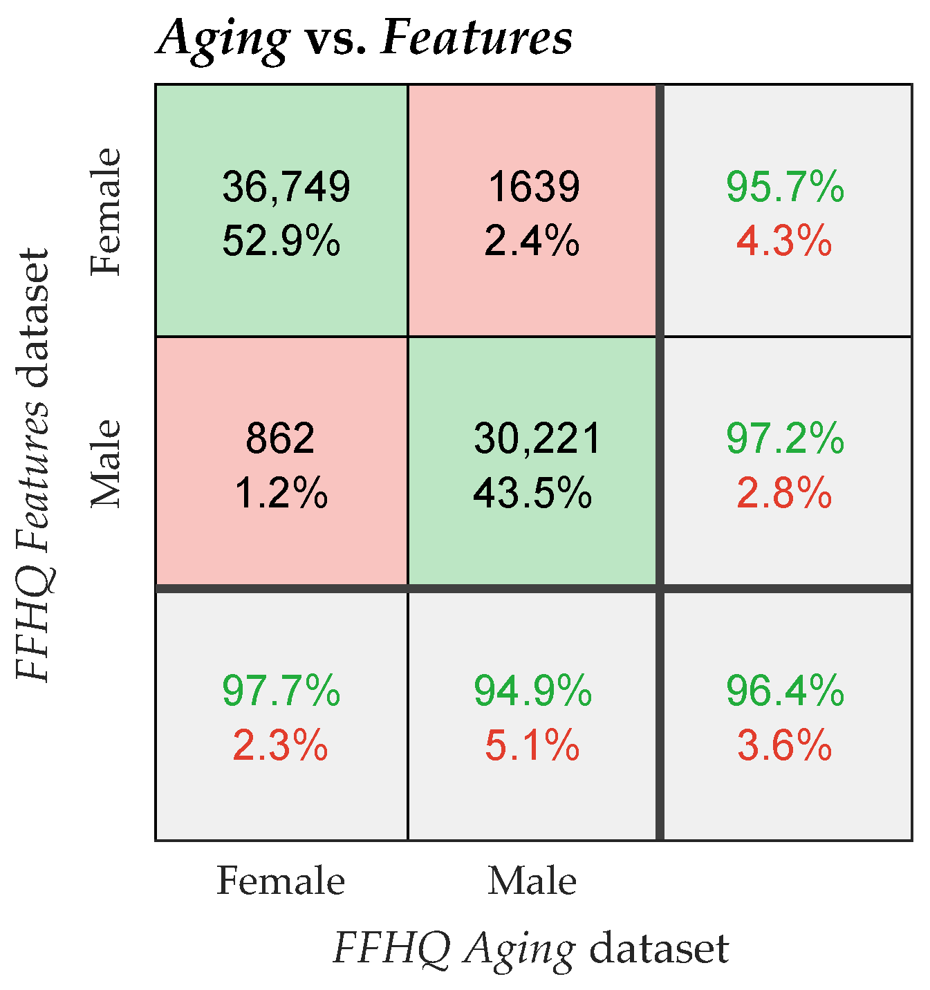 Sensors 24 07697 g005 Sensors 24 07697 g005