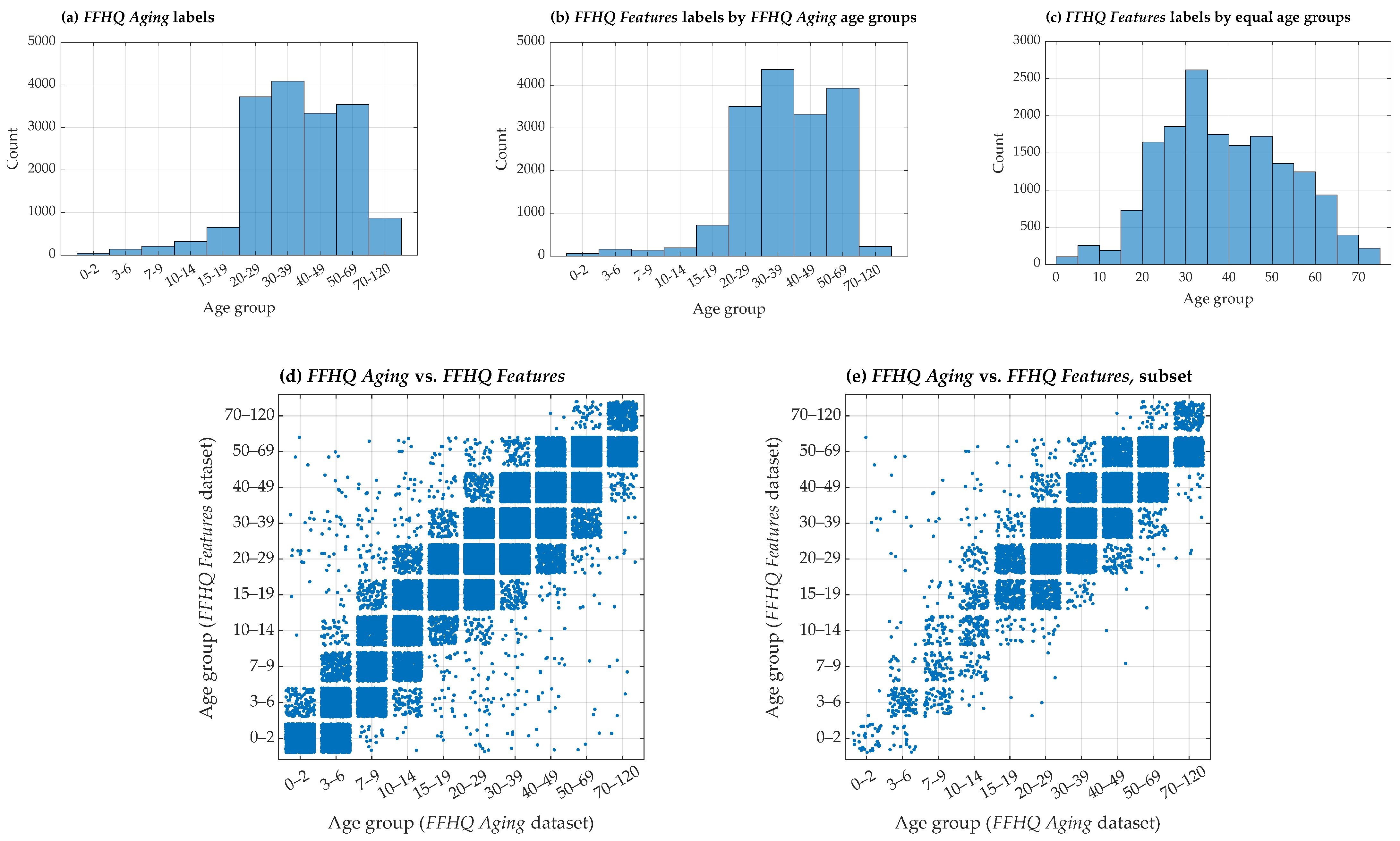 Sensors 24 07697 g006 Sensors 24 07697 g006